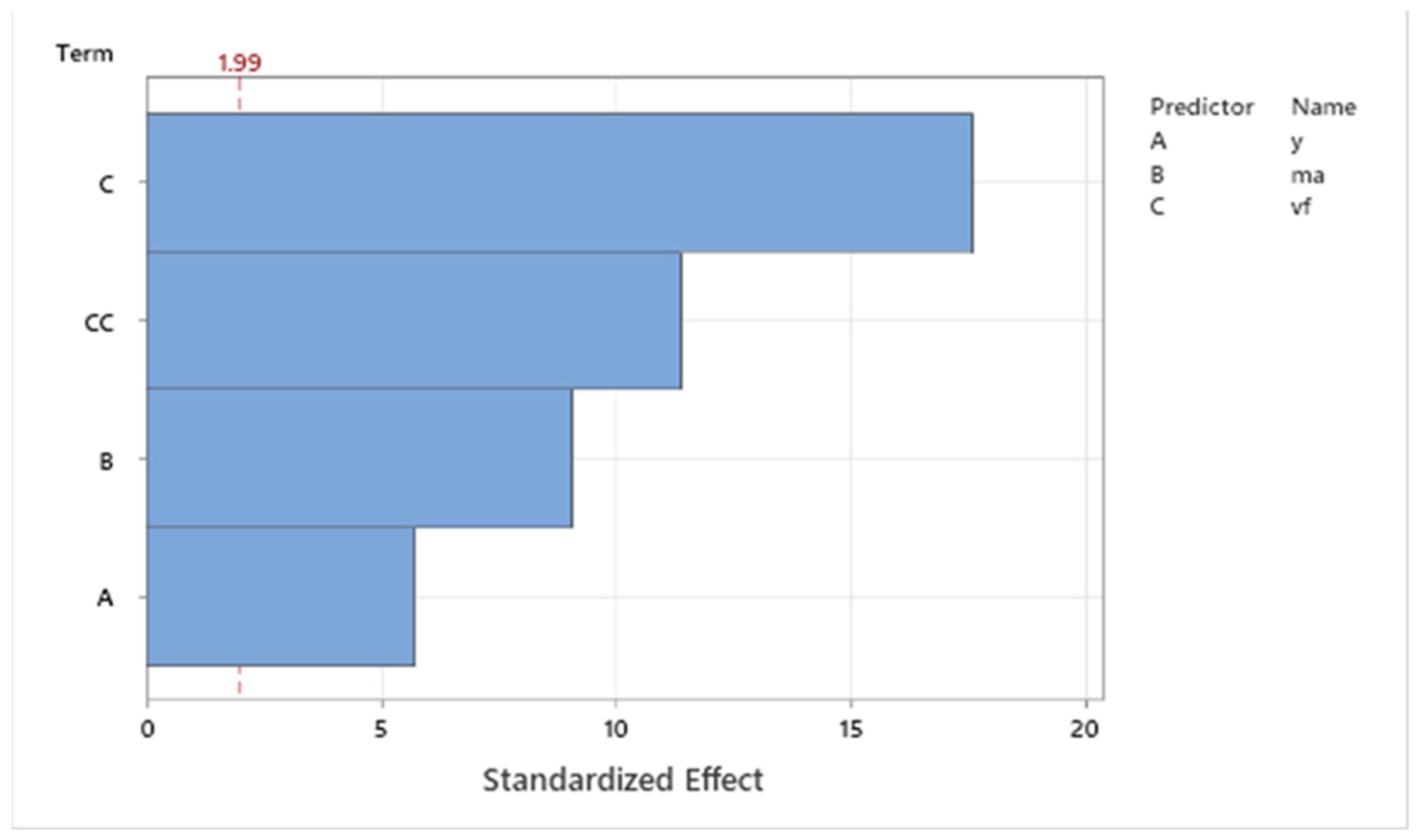 Materials 16 07532 g005