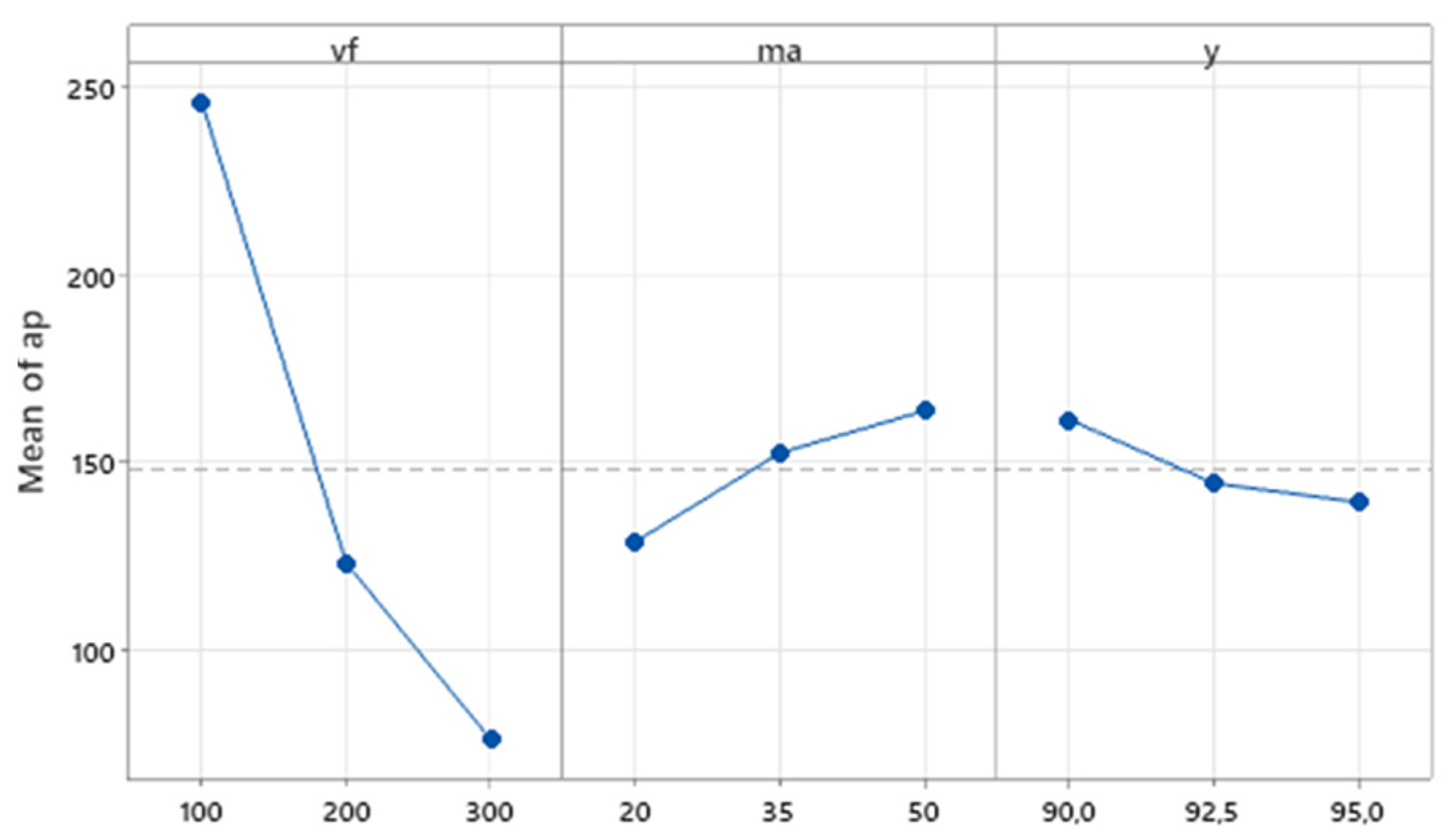 Materials 16 07532 g006