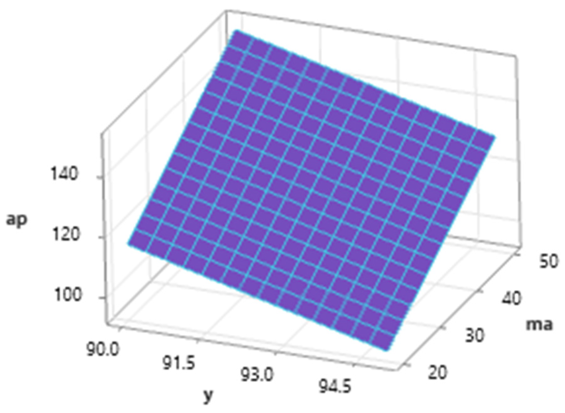 Materials 16 07532 g009