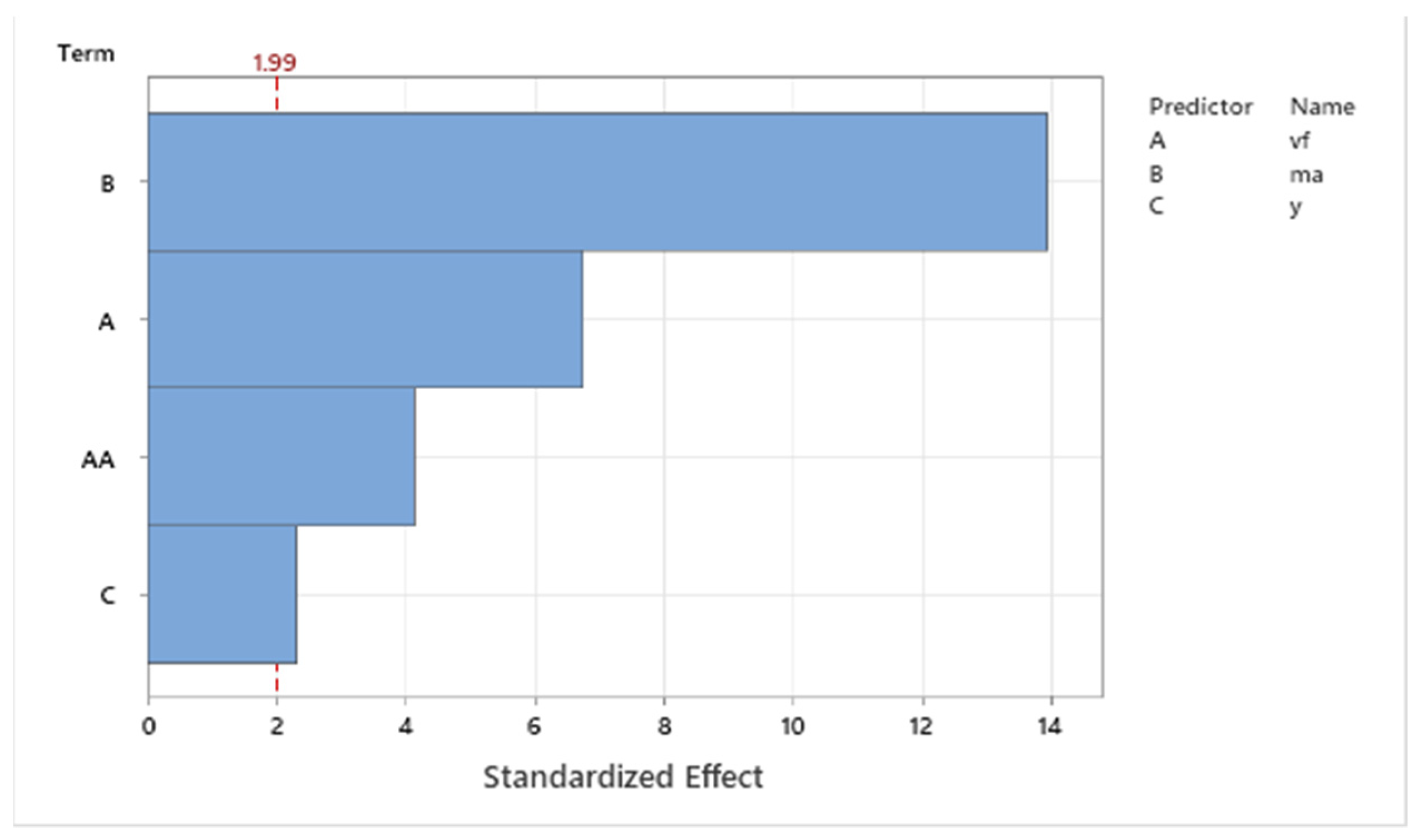 Materials 16 07532 g010