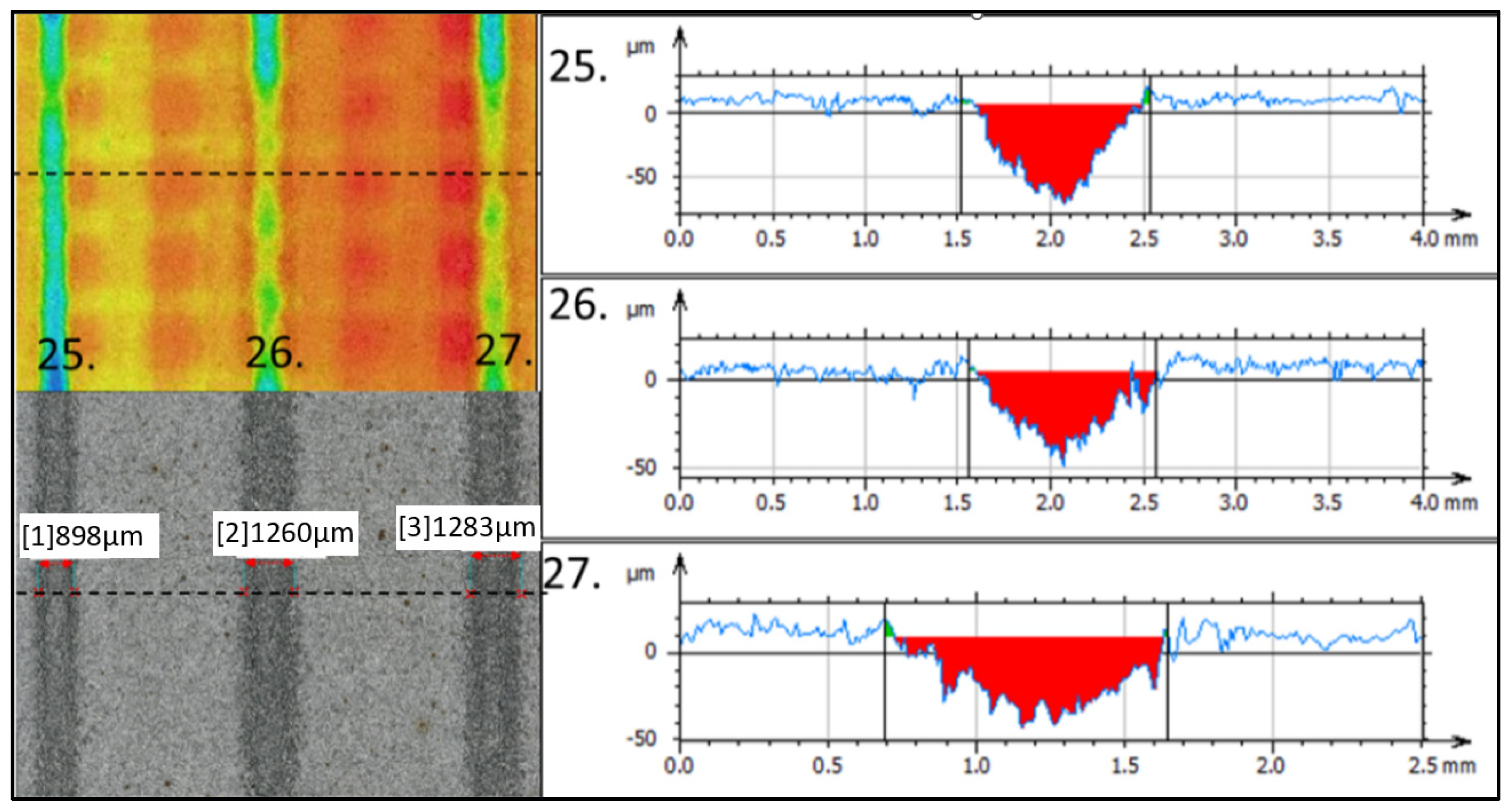 Materials 16 07532 g017