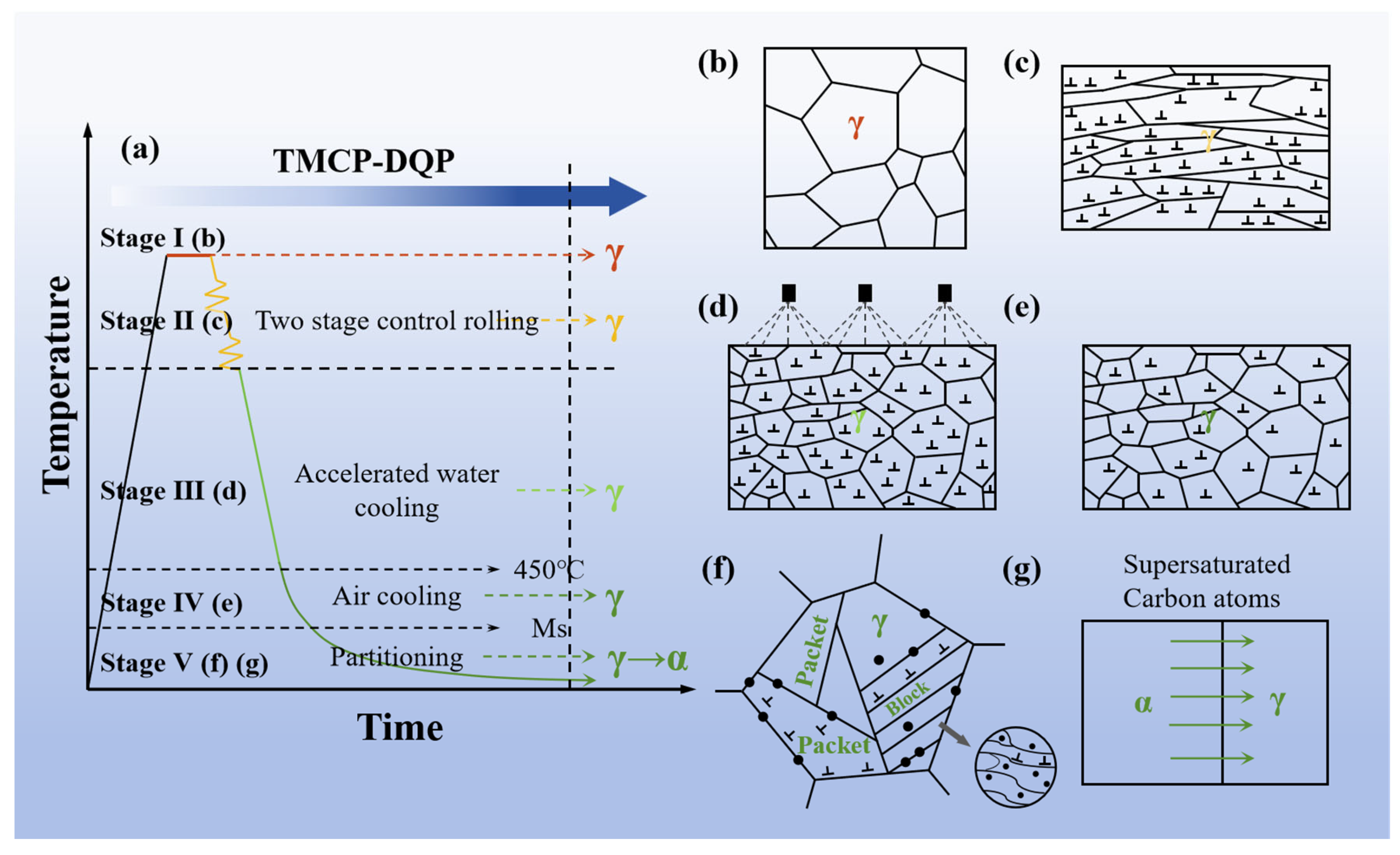 Materials 16 07533 g009