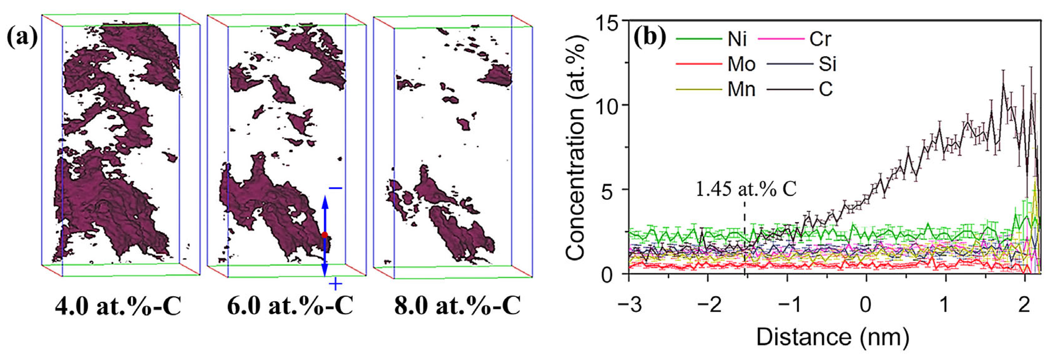 Materials 16 07533 g010