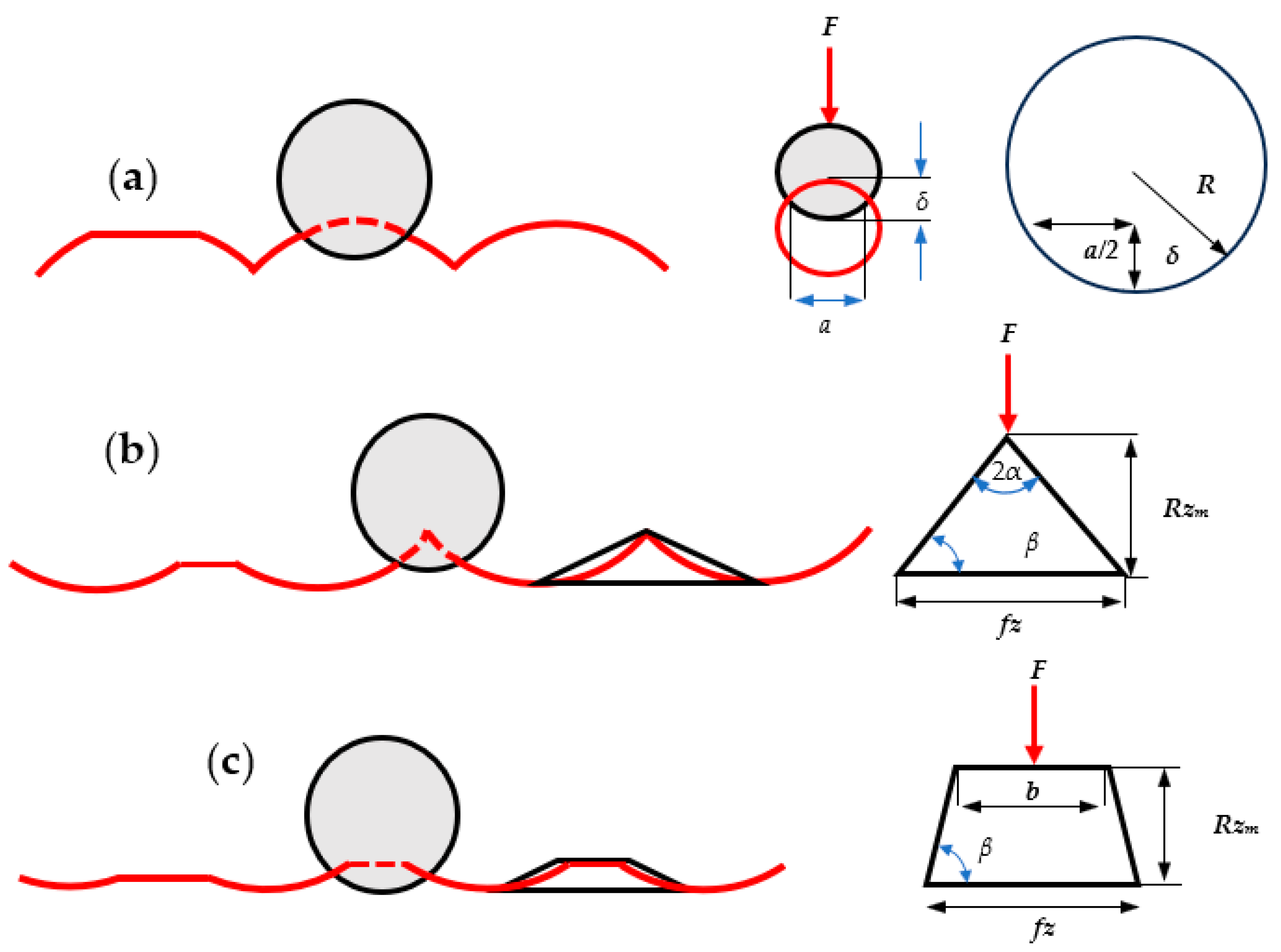 Materials 16 07535 g004