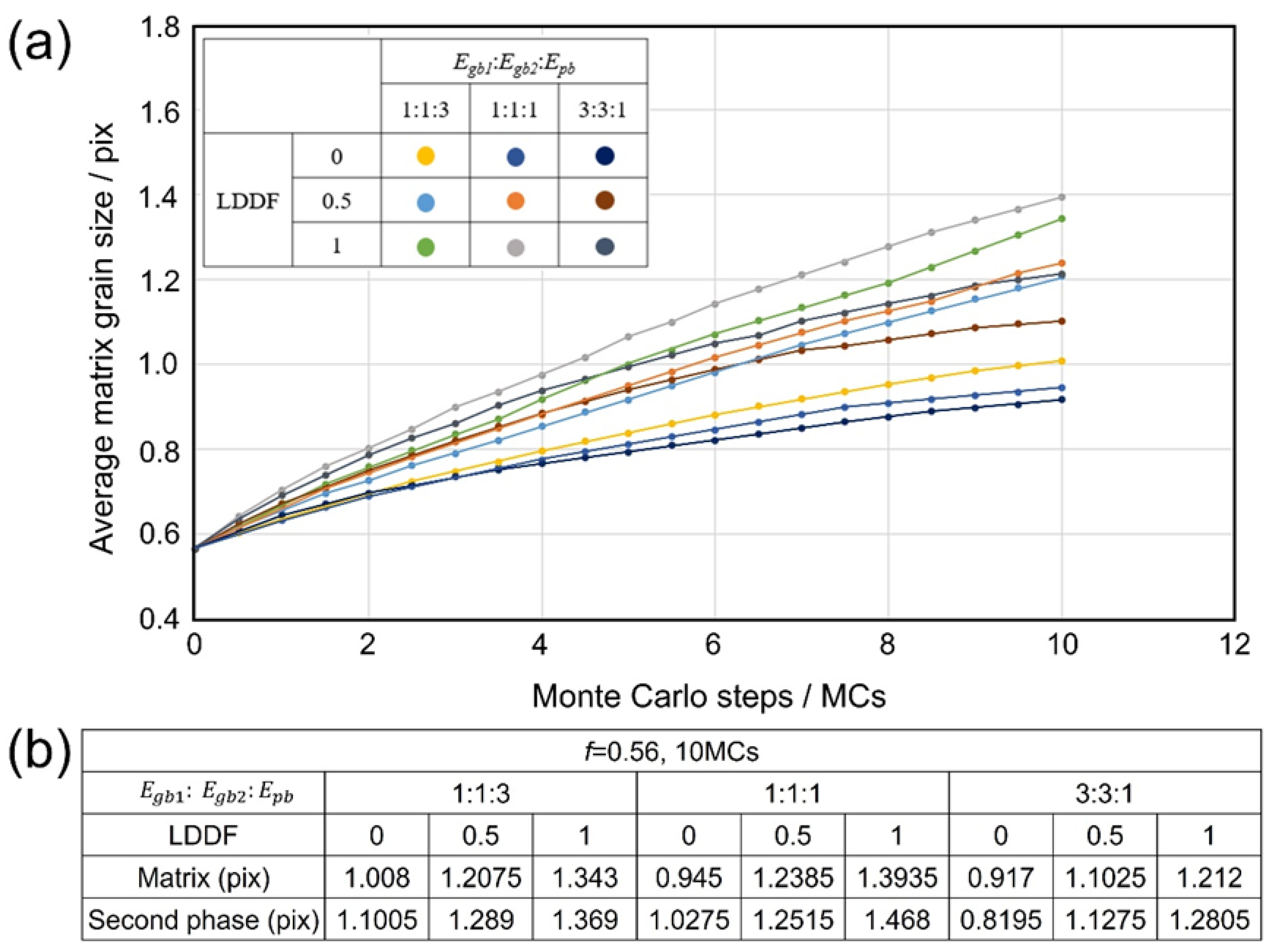 Materials 16 07536 g003