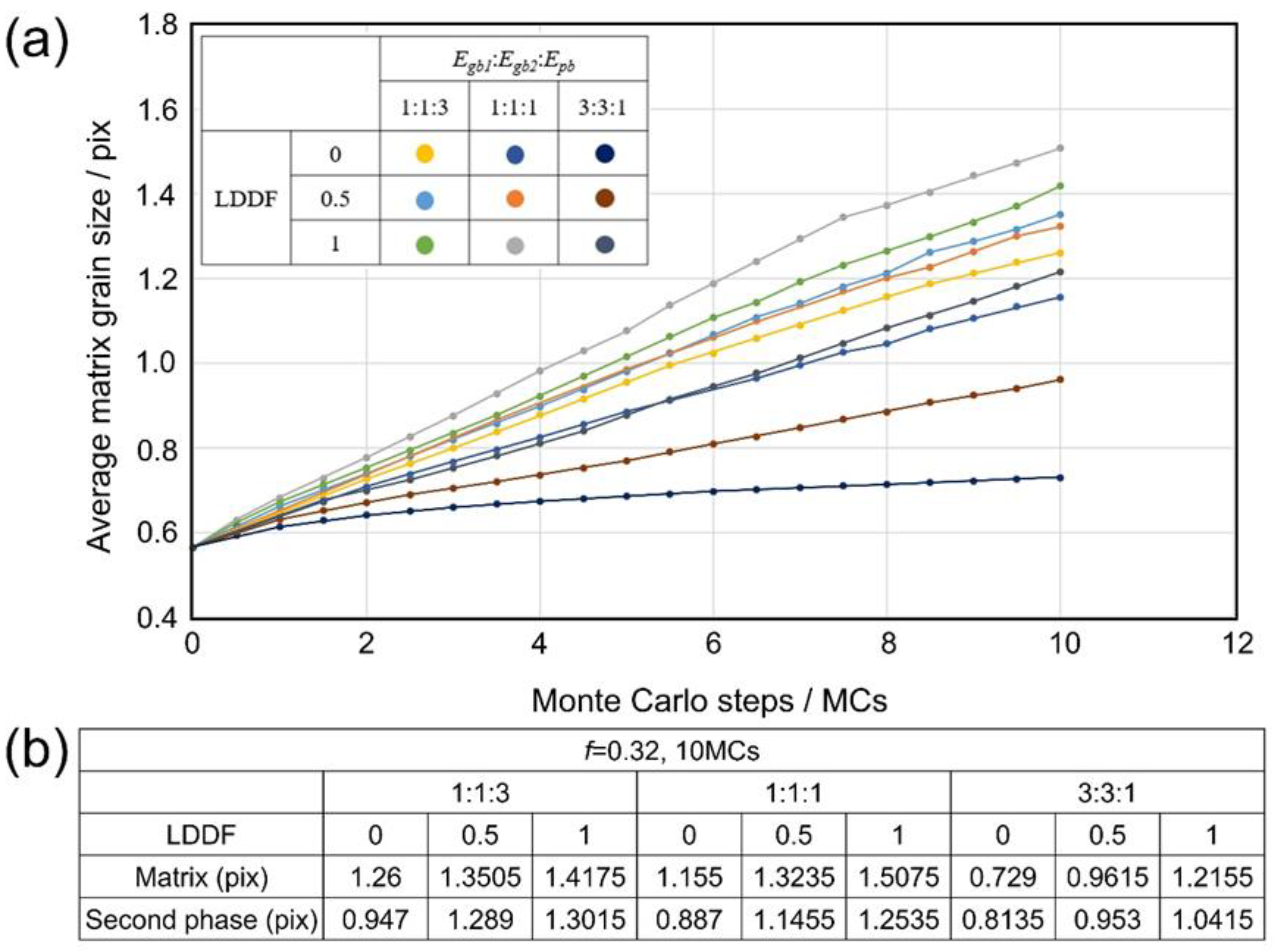 Materials 16 07536 g005