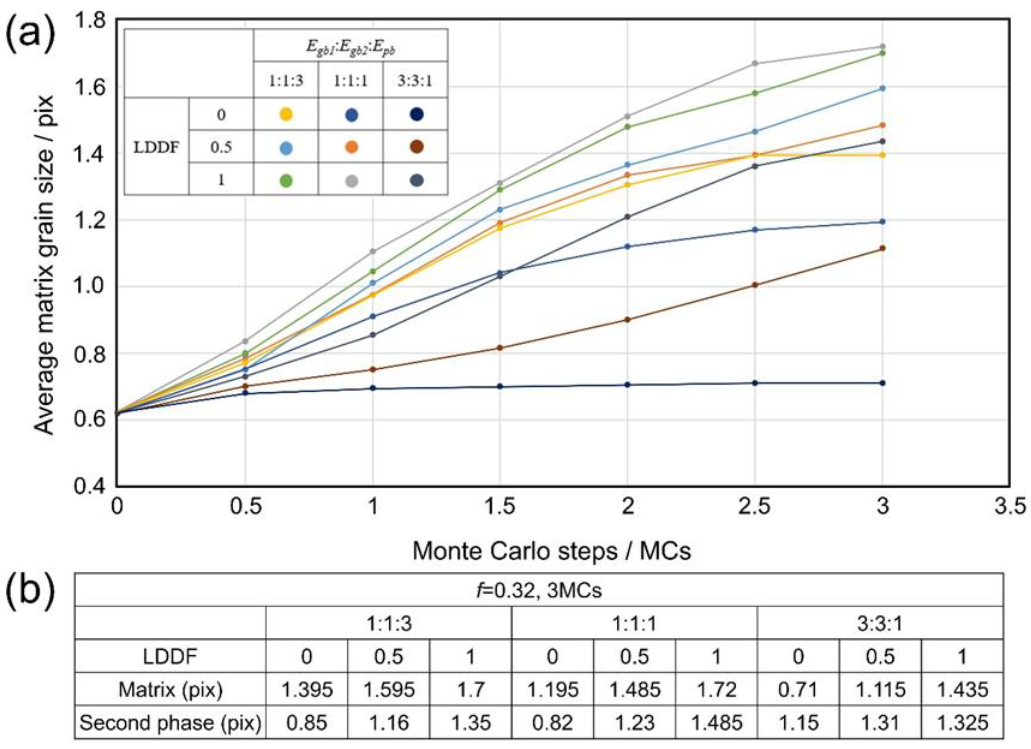 Materials 16 07536 g009