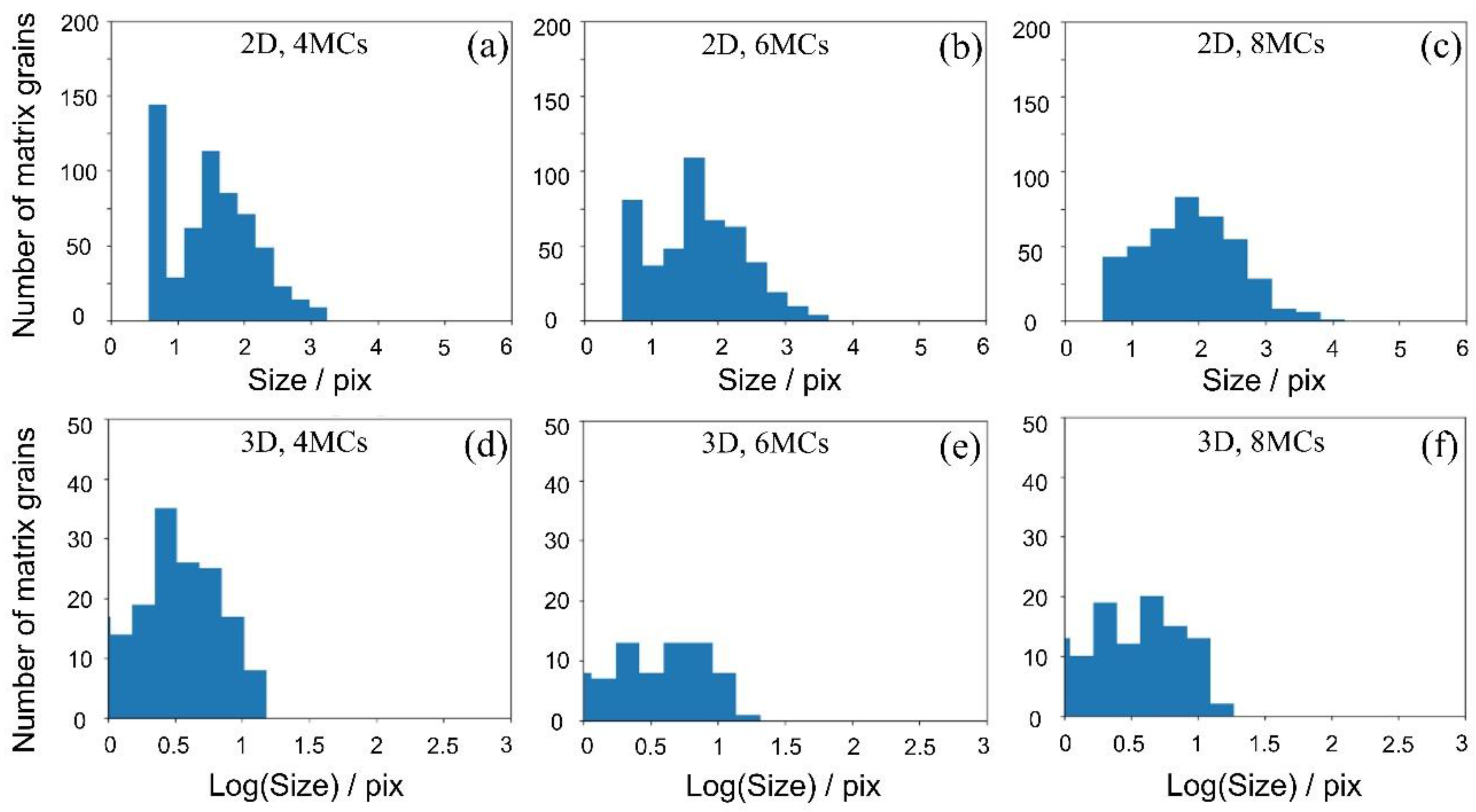 Materials 16 07536 g010