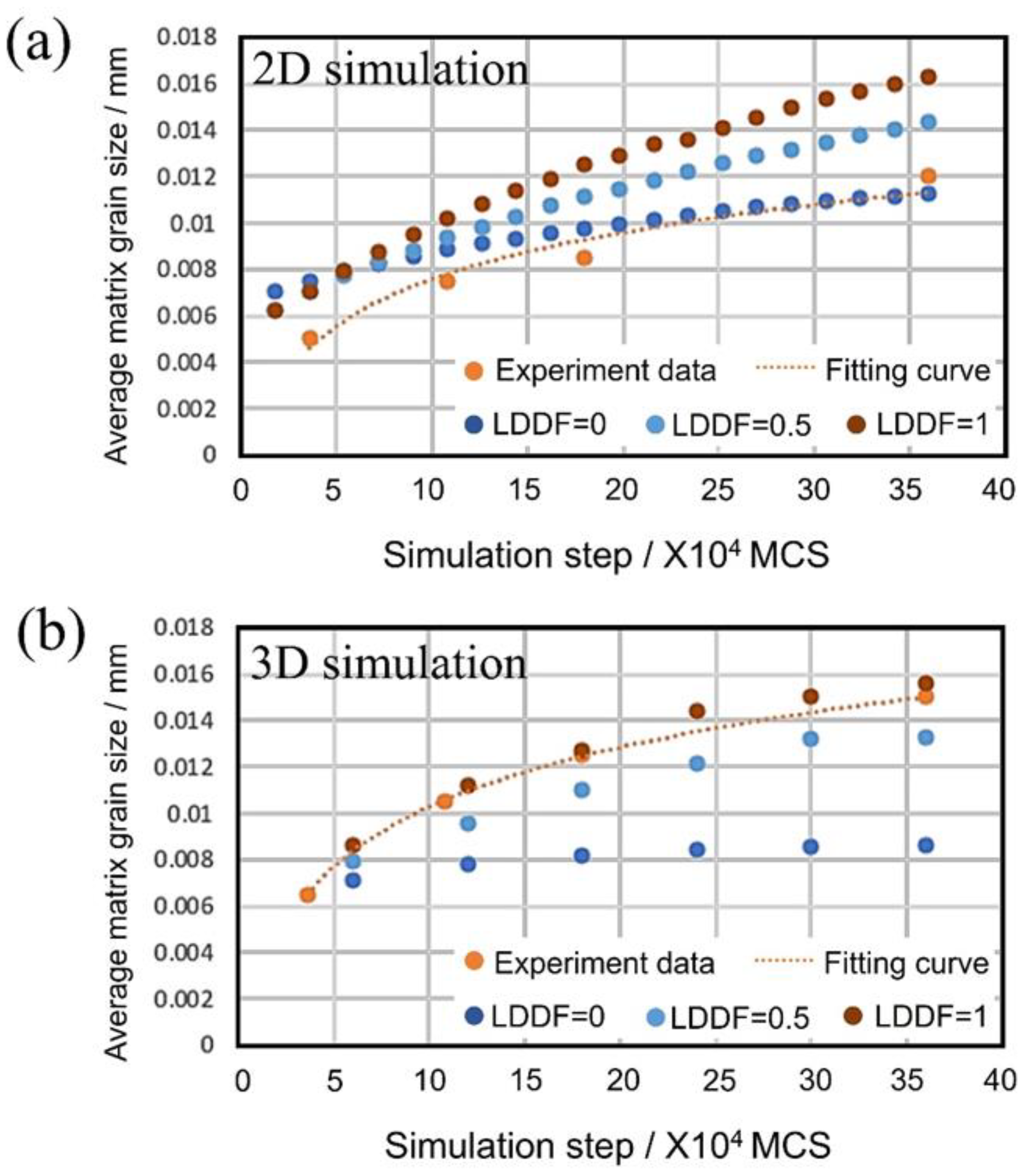 Materials 16 07536 g012