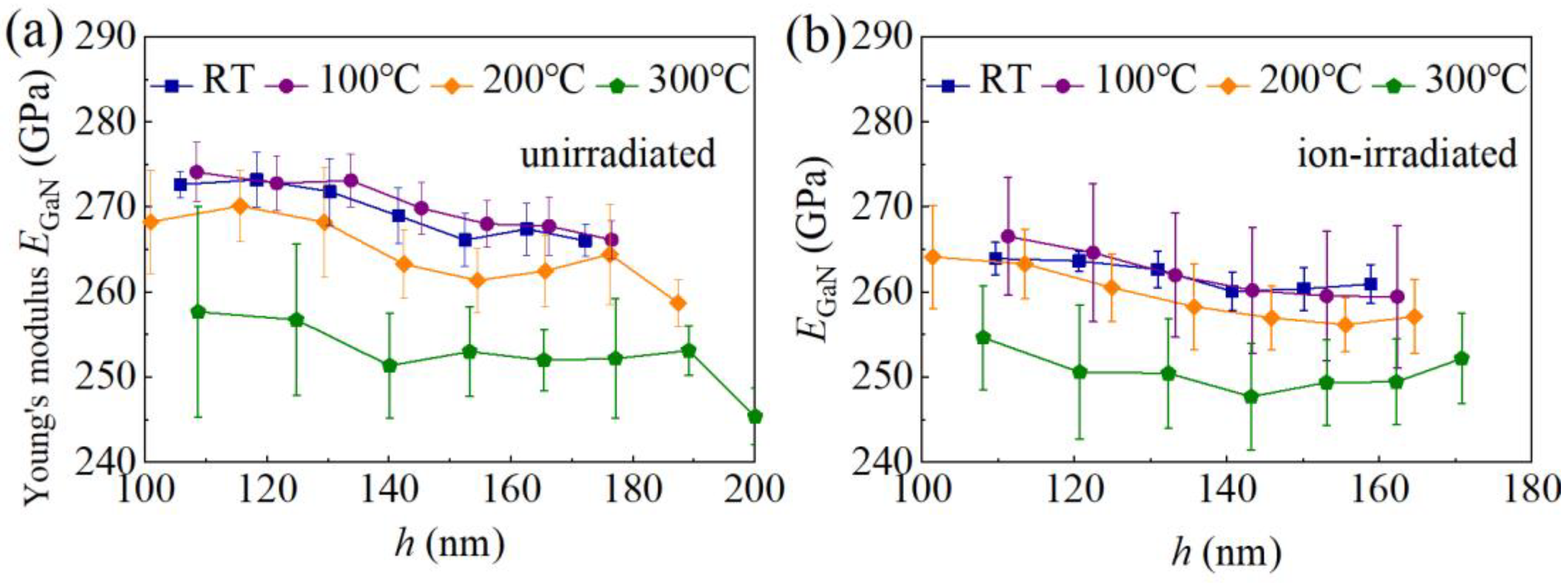 Materials 16 07537 g004