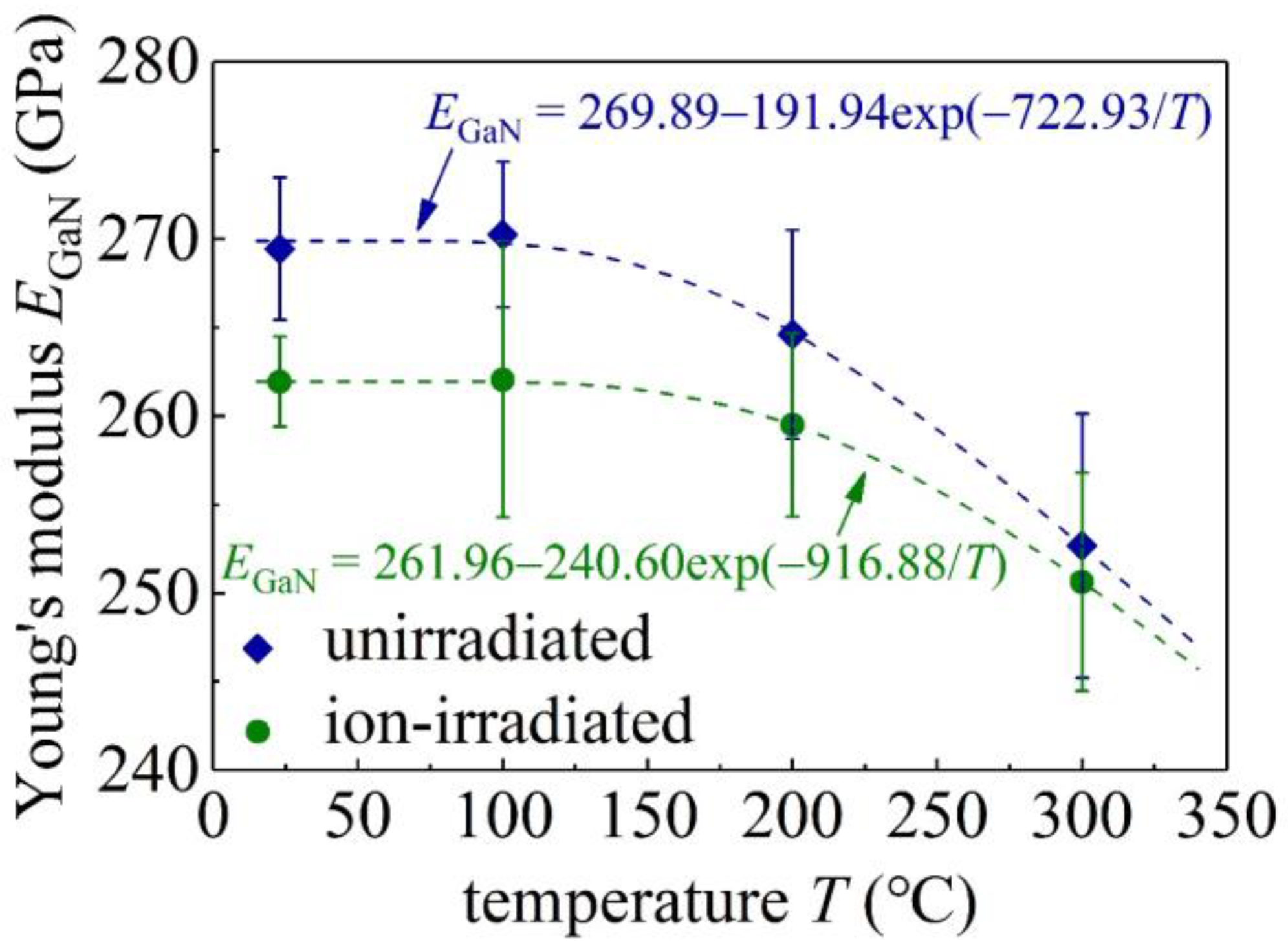 Materials 16 07537 g005