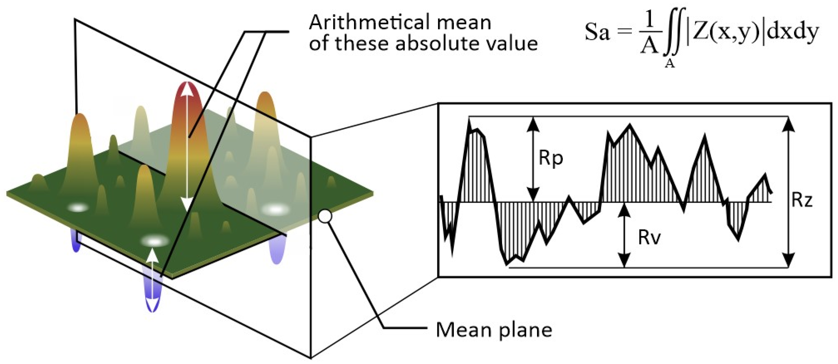 Materials 16 07538 g005
