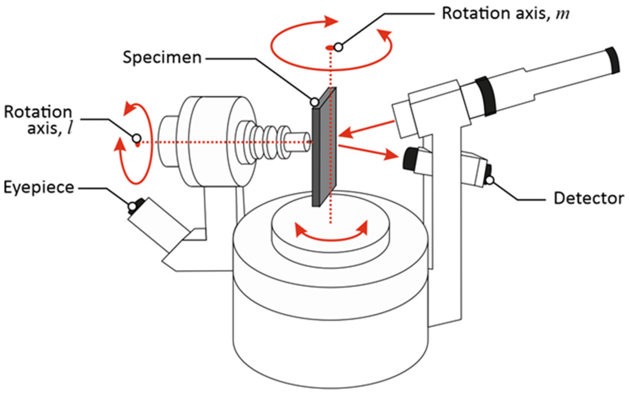 Materials 16 07538 g006