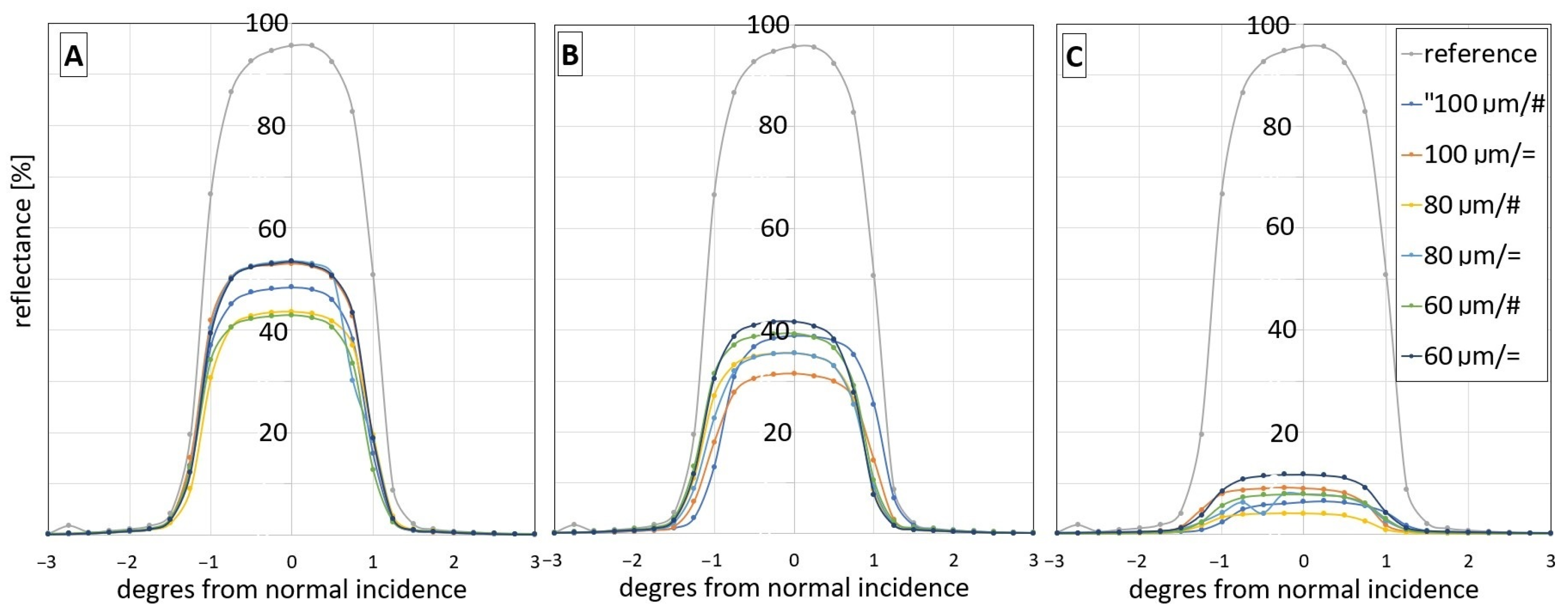 Materials 16 07538 g013