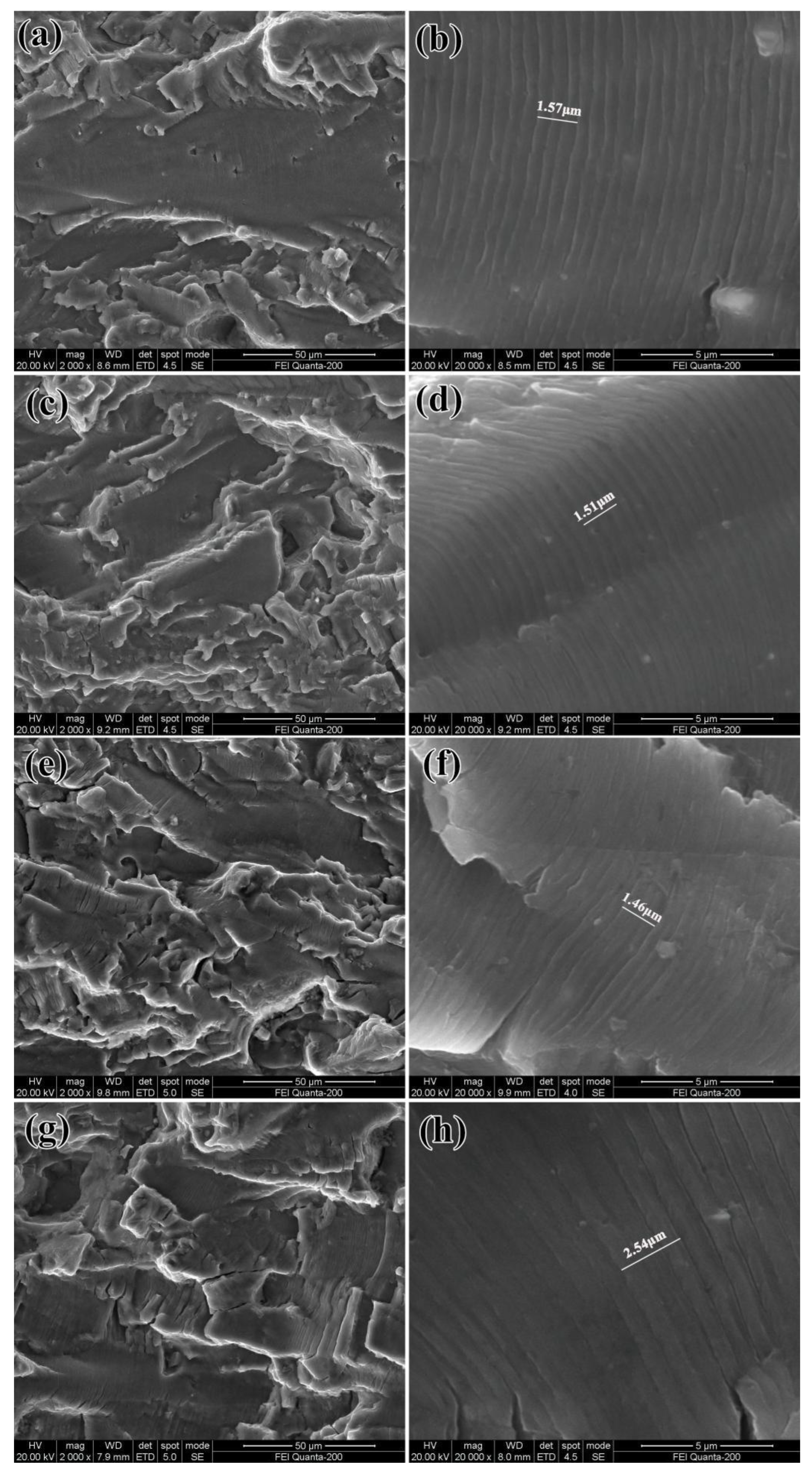 Materials 16 07540 g003