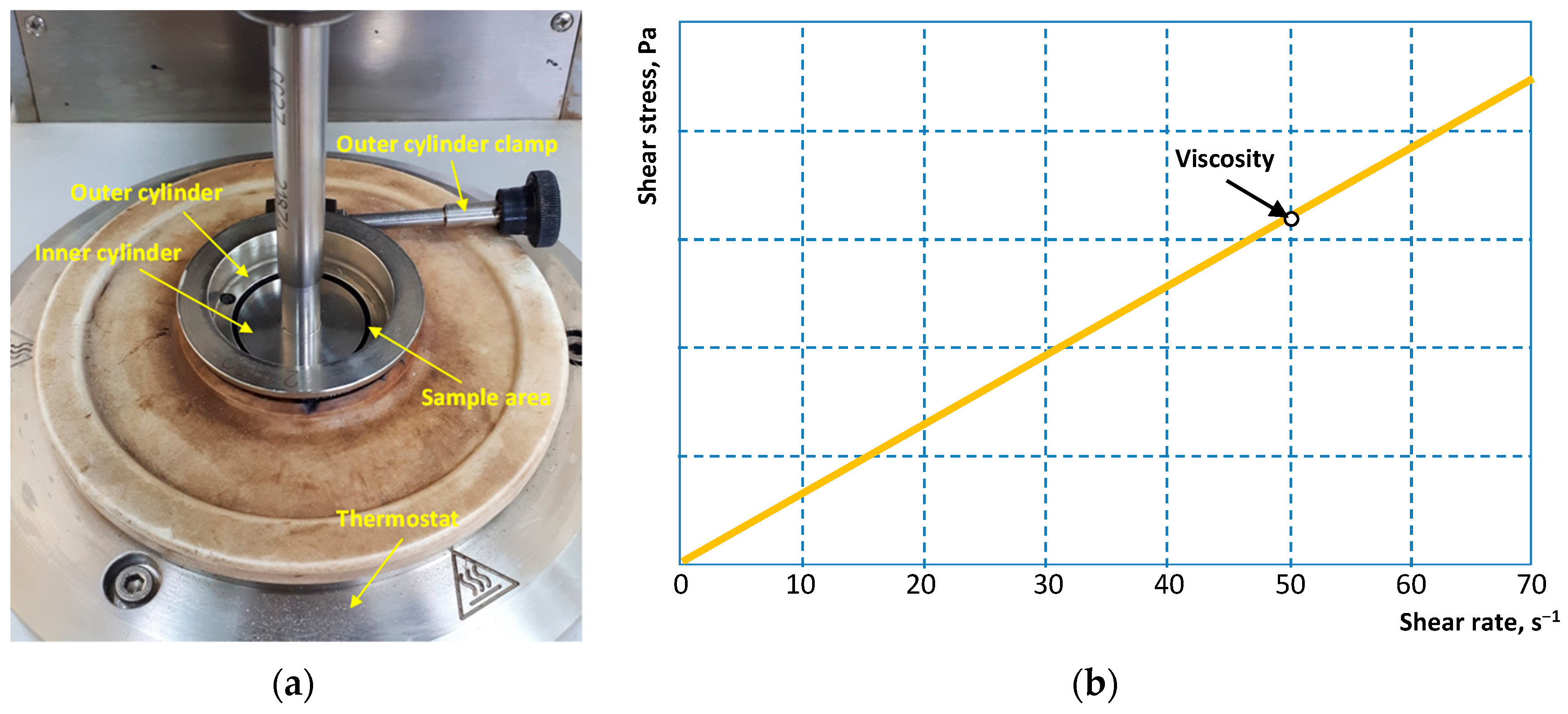 Materials 16 07542 g003
