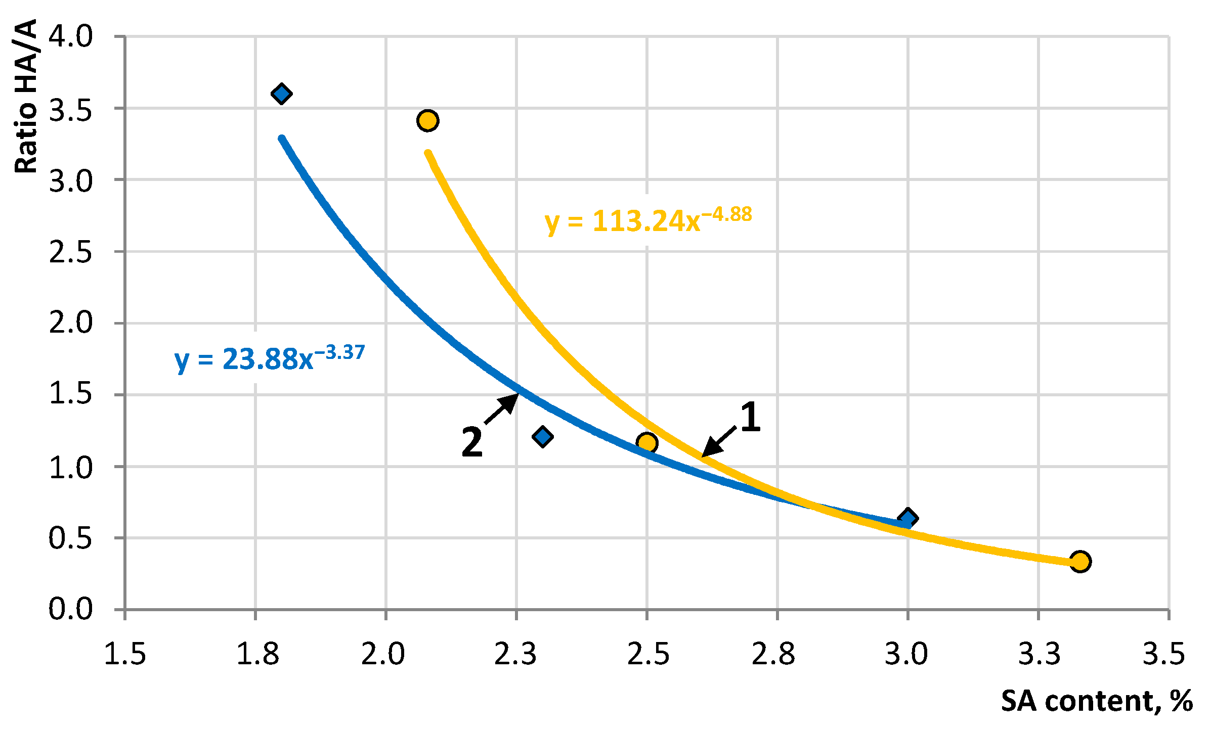 Materials 16 07542 g007