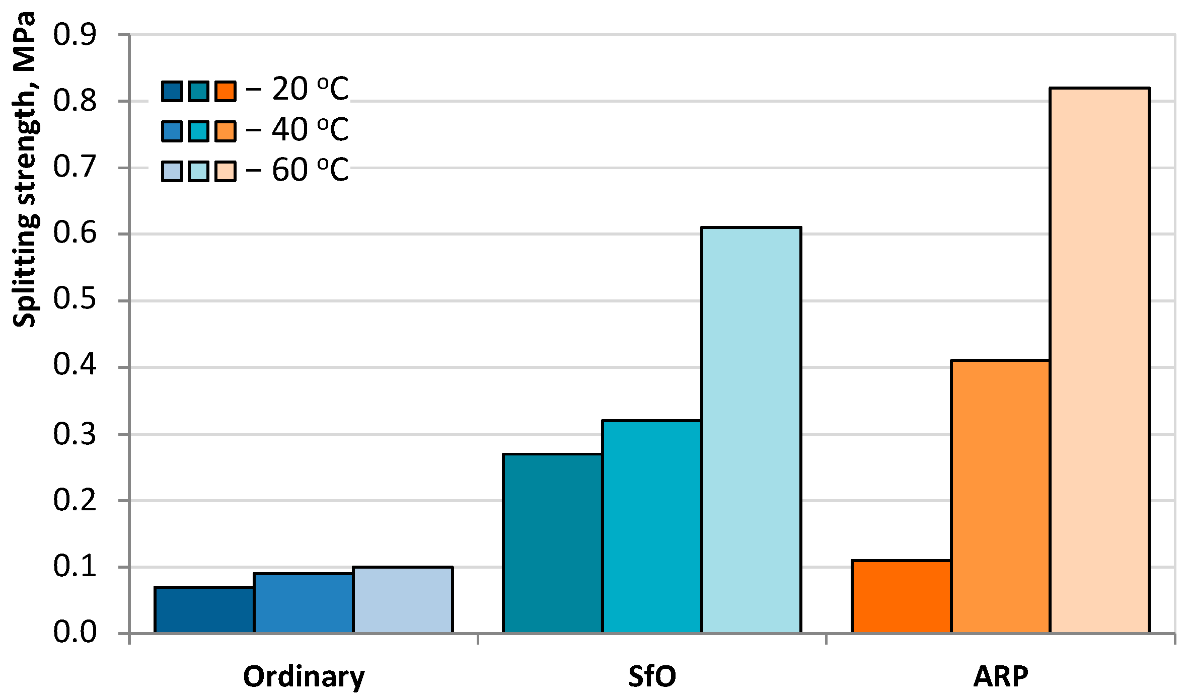 Materials 16 07542 g008