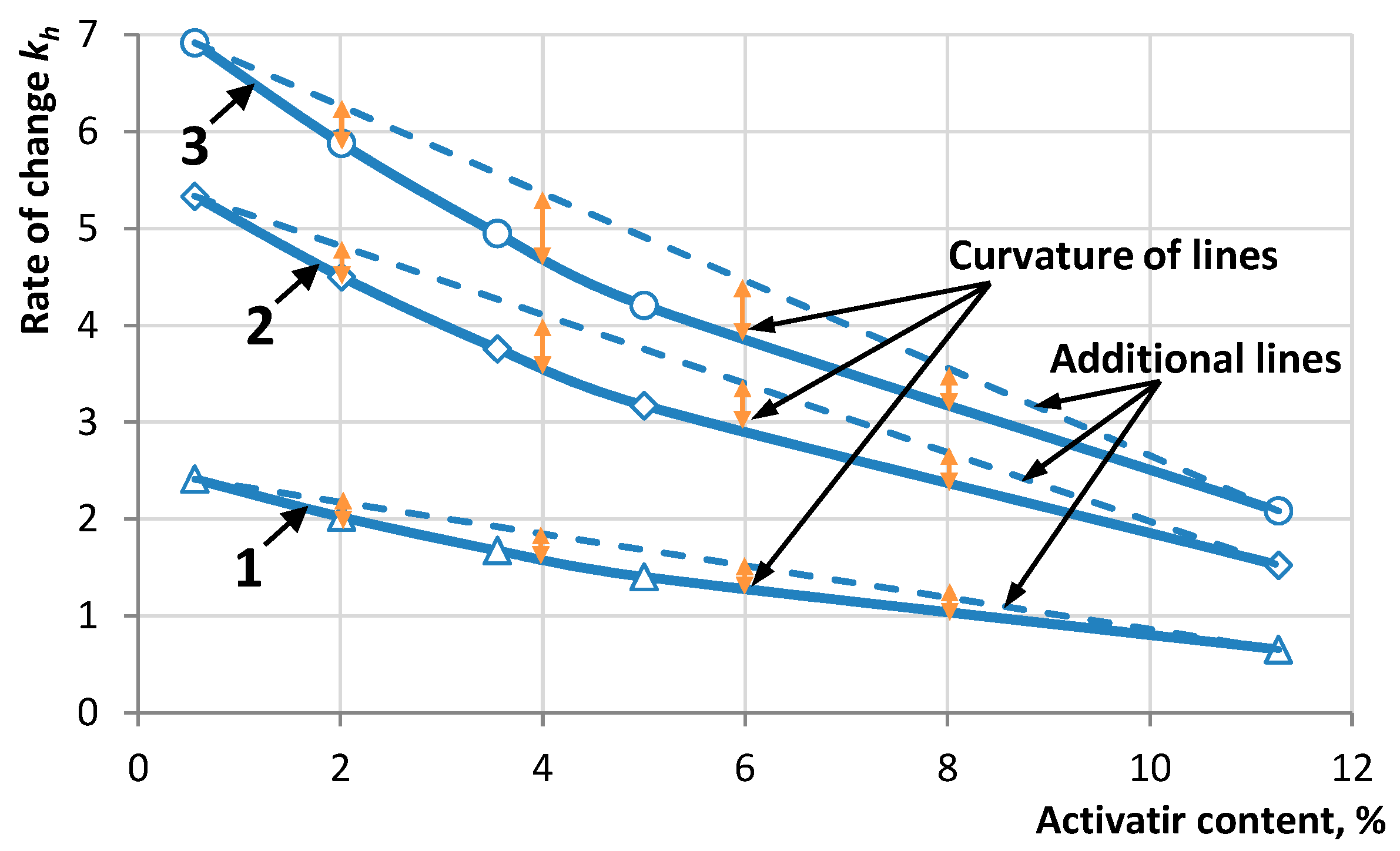 Materials 16 07542 g010