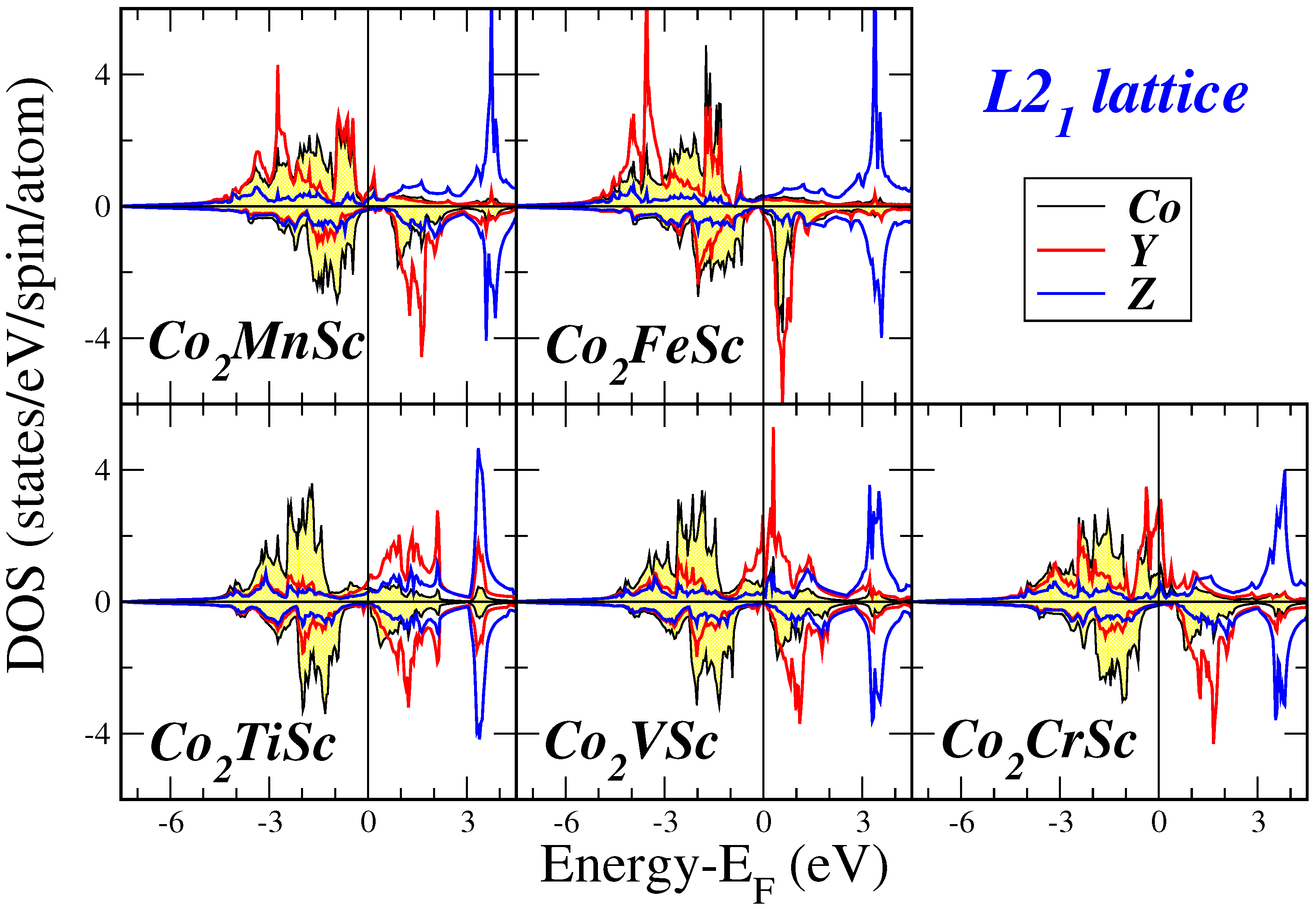 Materials 16 07543 g004