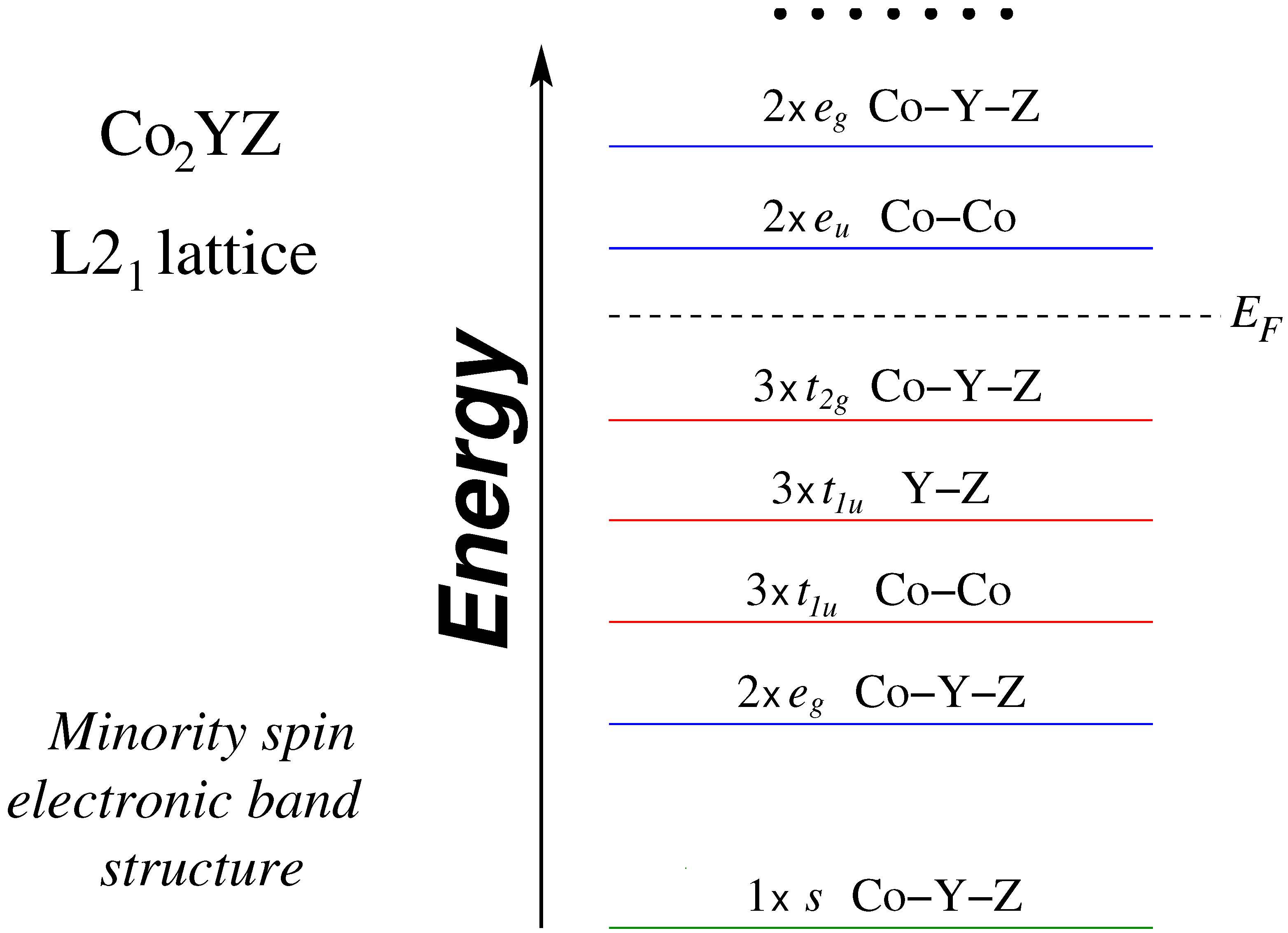 Materials 16 07543 g007