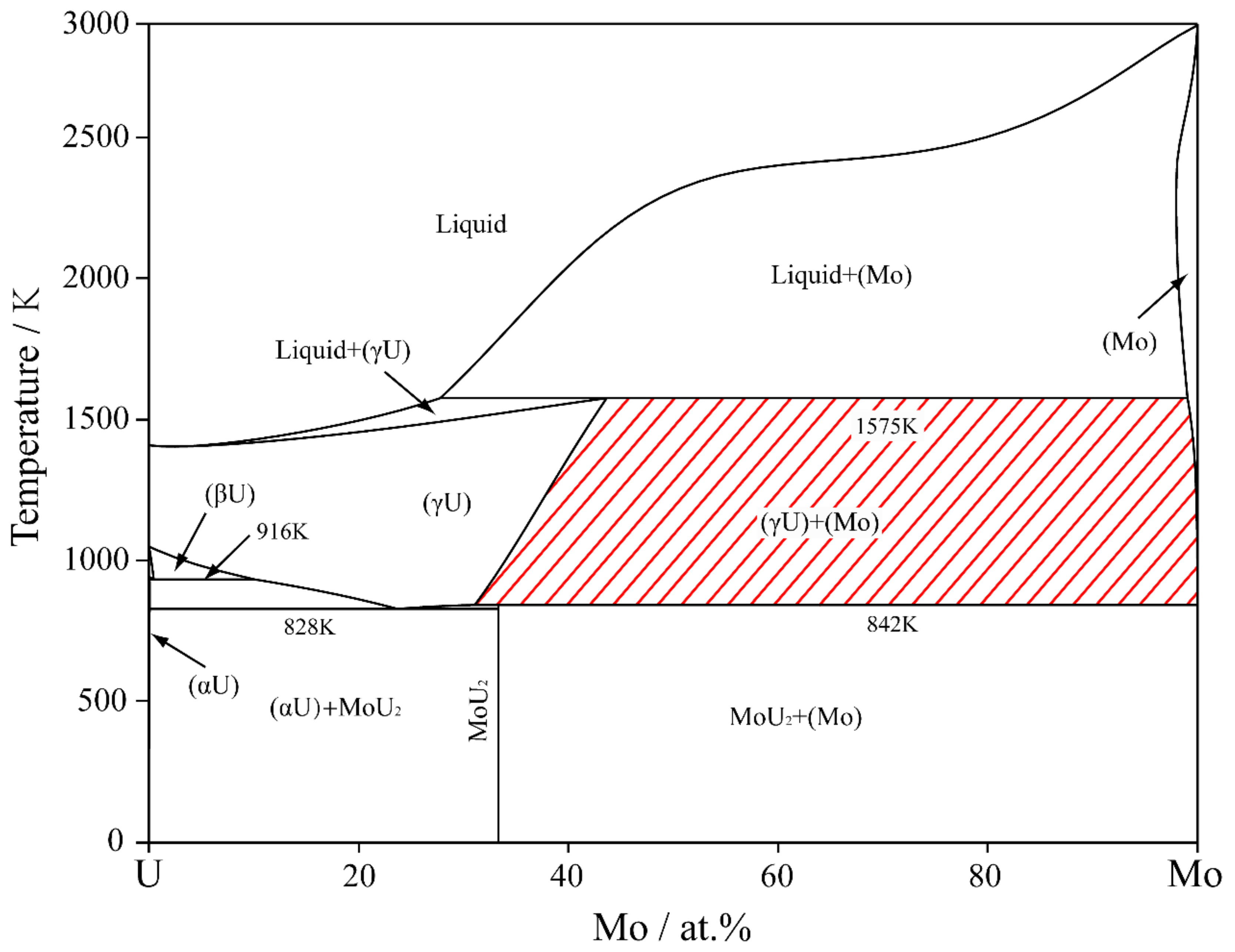 Materials 16 07546 g001