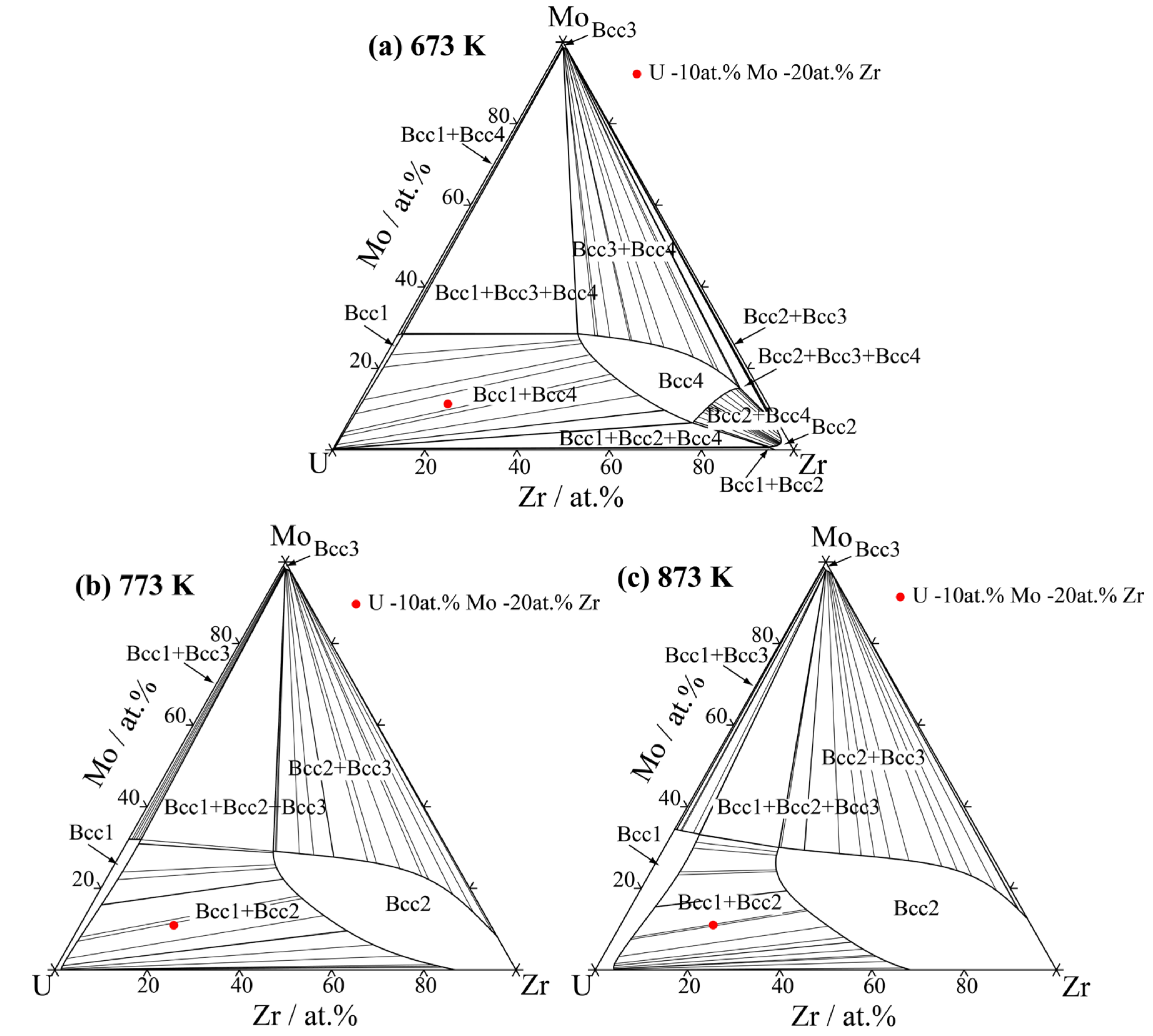 Materials 16 07546 g005