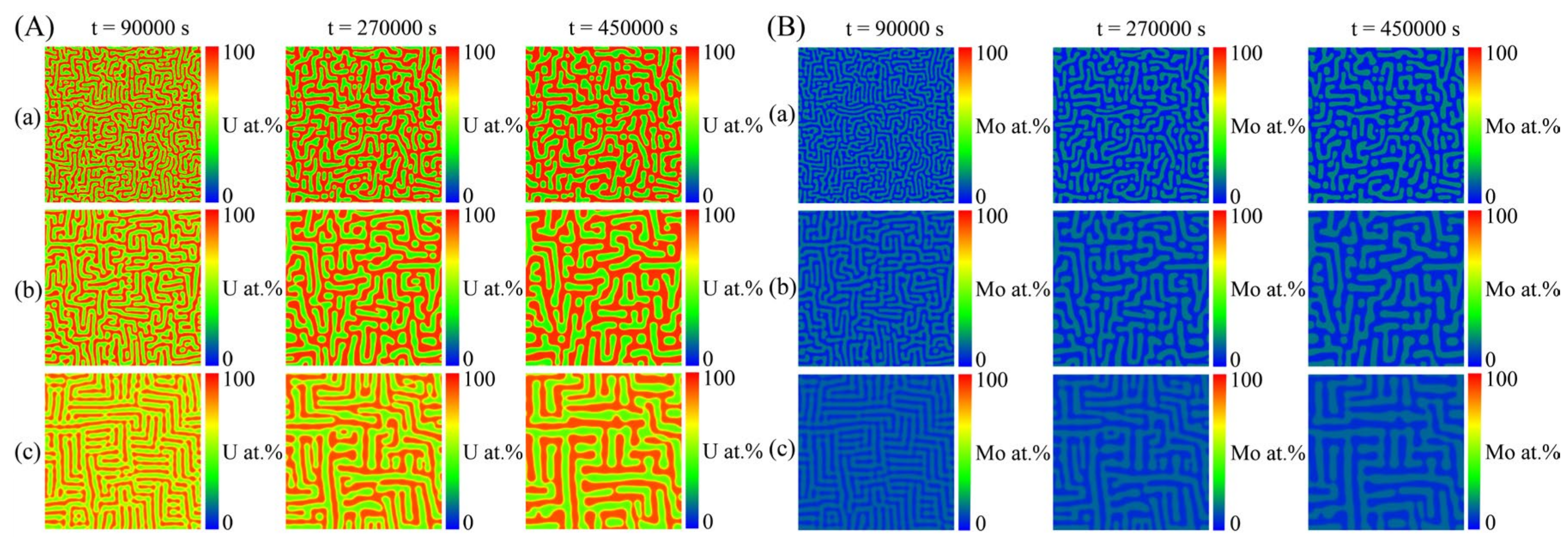 Materials 16 07546 g006