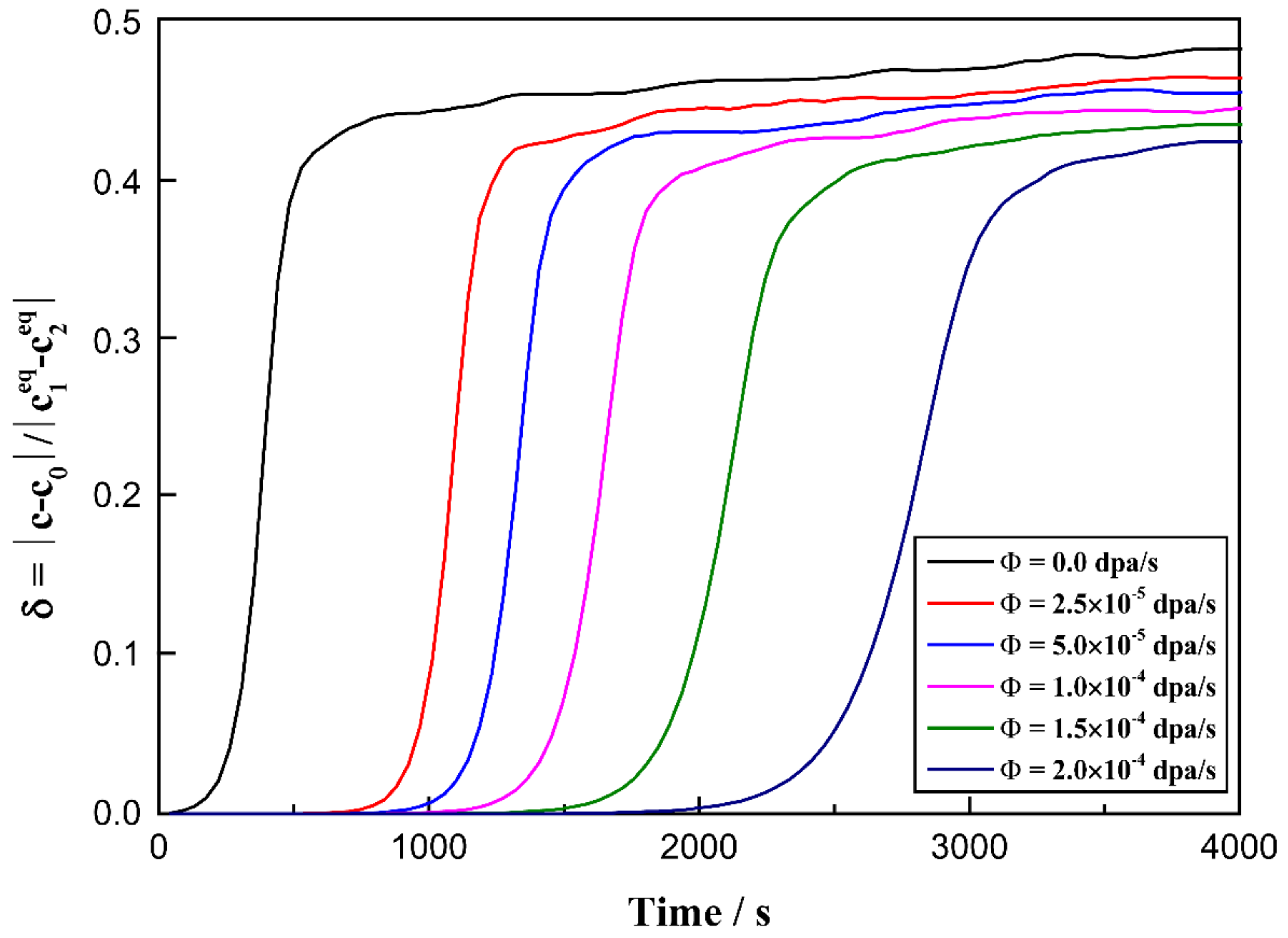 Materials 16 07546 g012