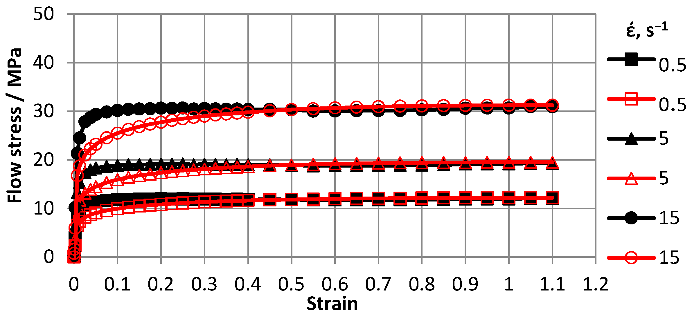 Materials 16 07547 g009