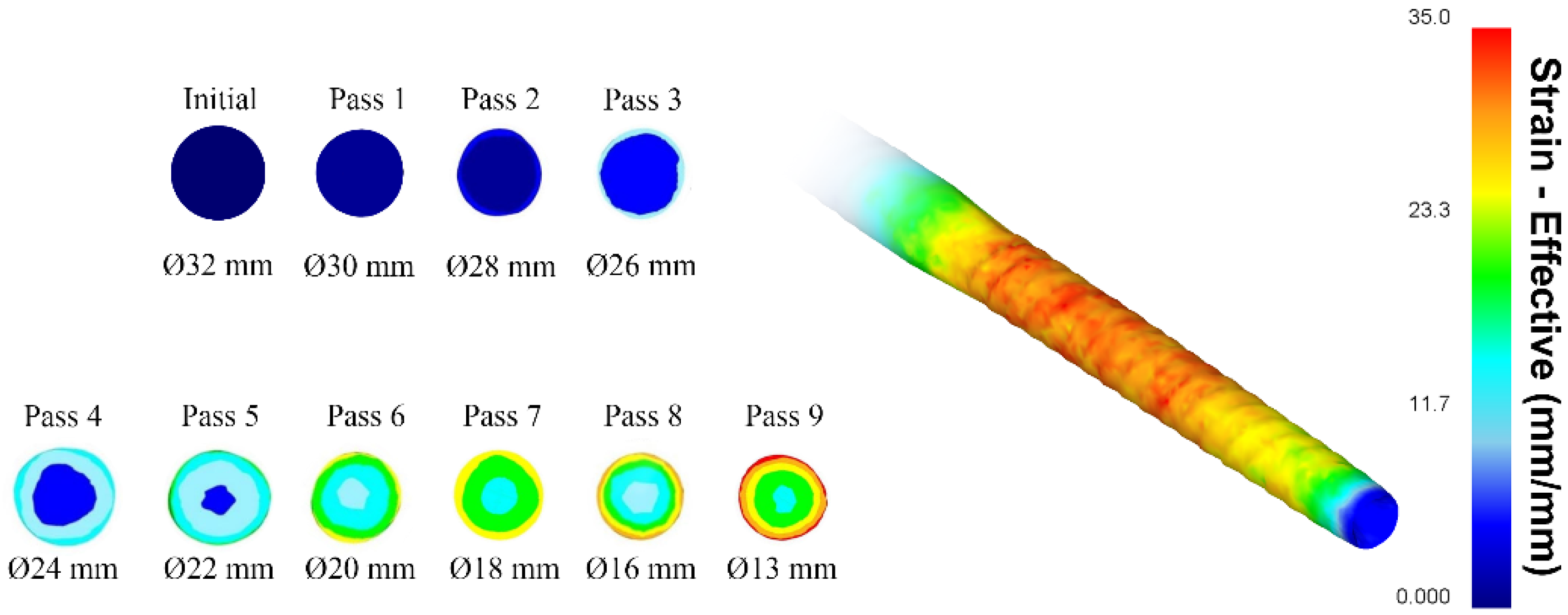 Materials 16 07547 g011