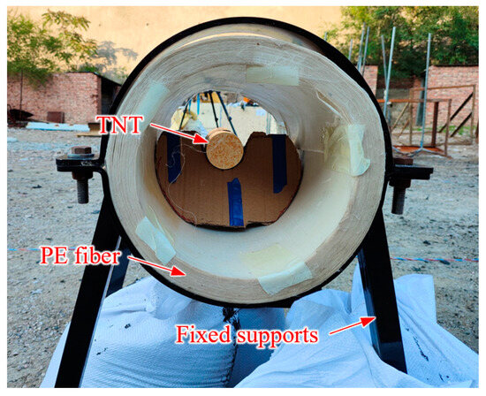 Numerical Investigation on Anti-Explosion Performance of Non