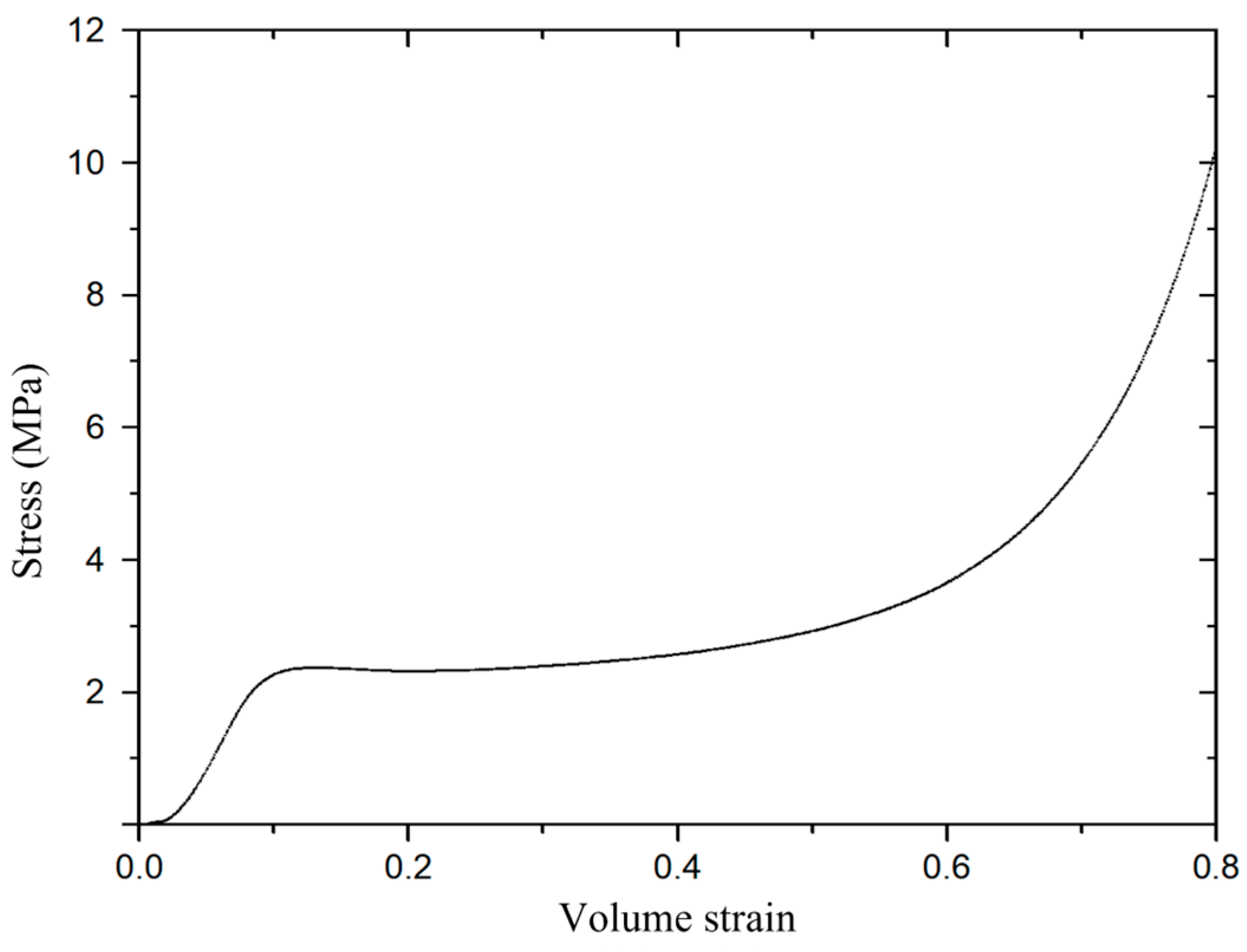 Materials 16 07549 g004