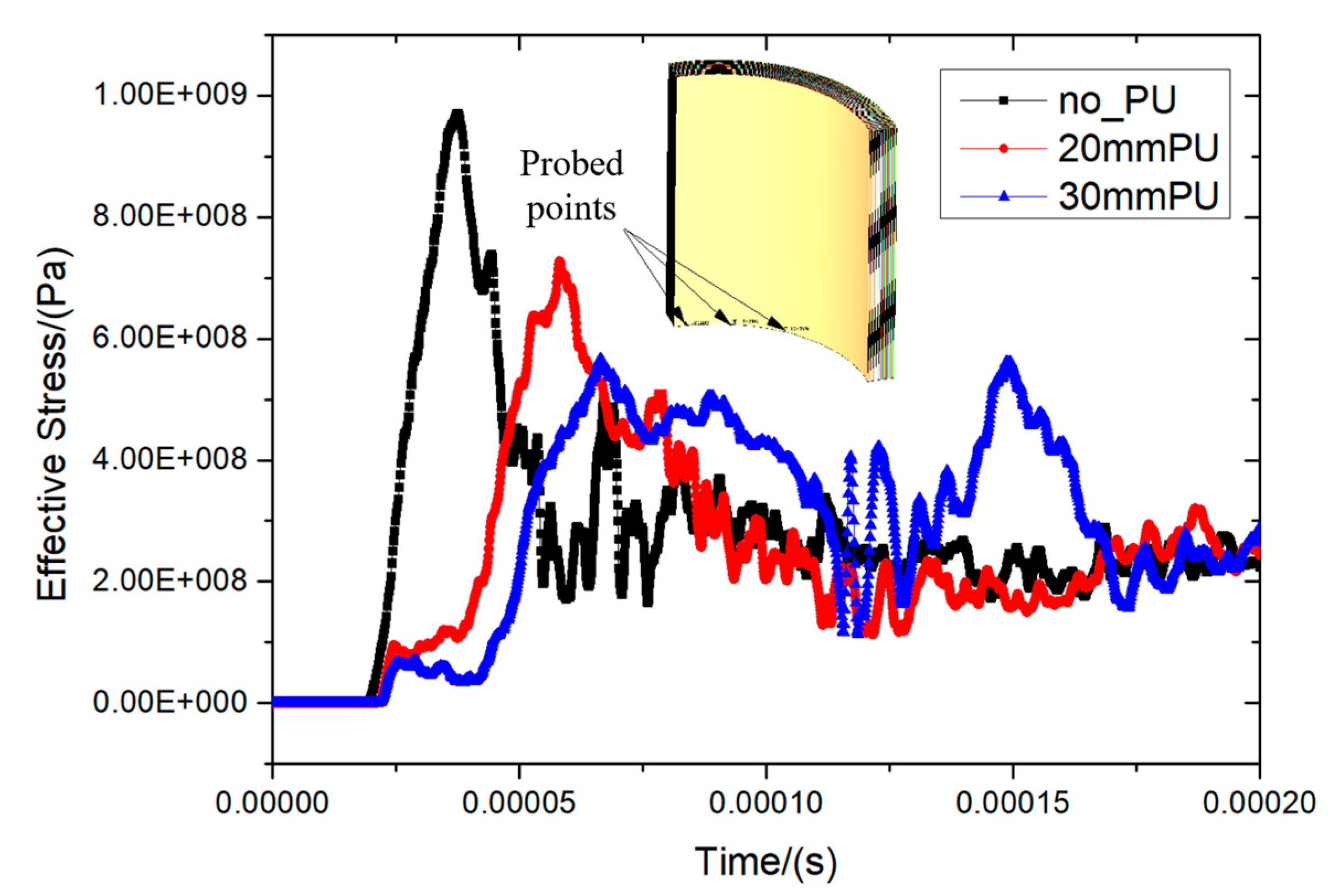 Materials 16 07549 g017
