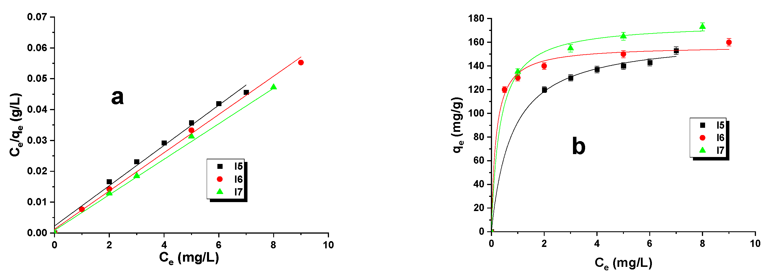 Materials 16 07553 g003a