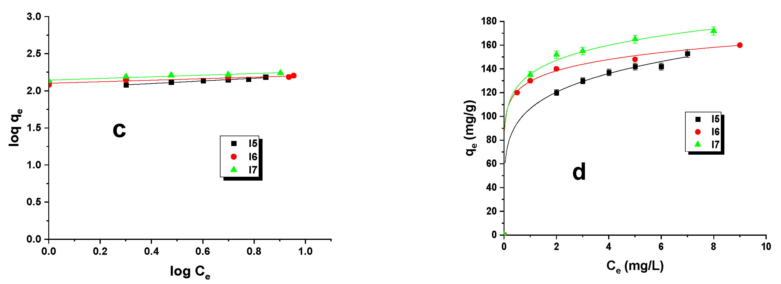 Materials 16 07553 g003b