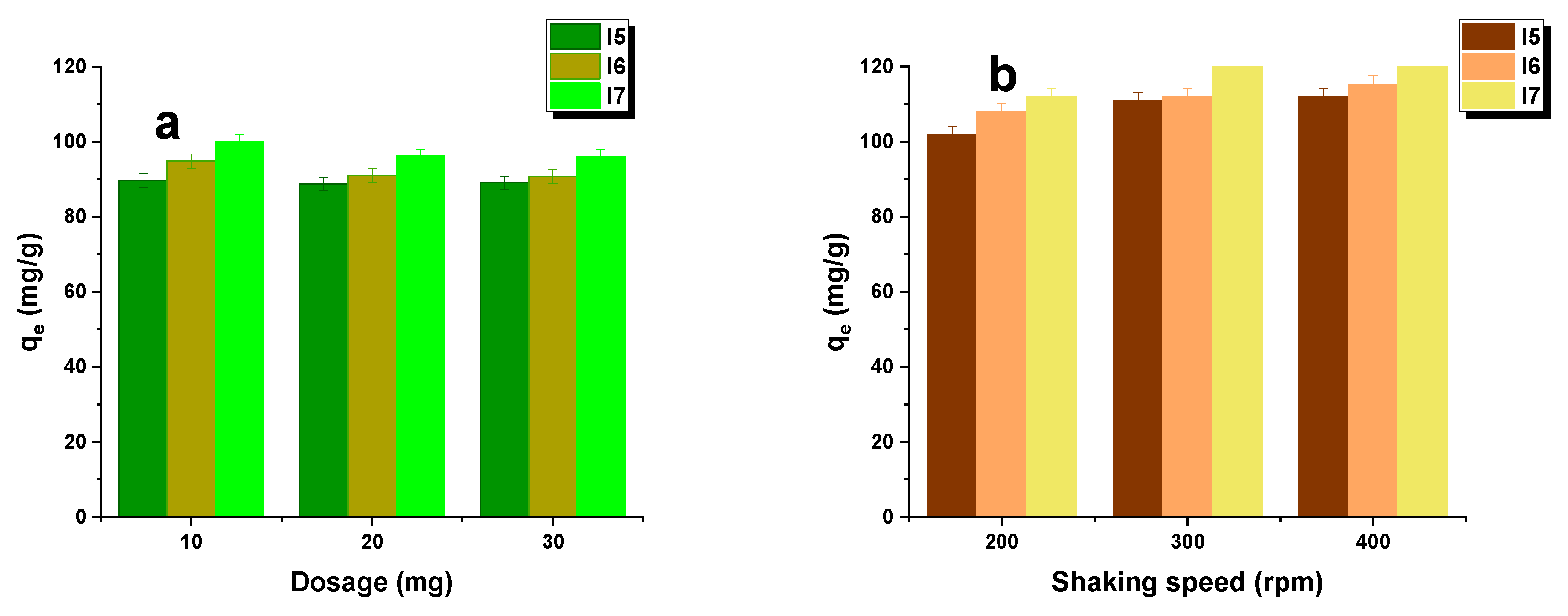 Materials 16 07553 g005