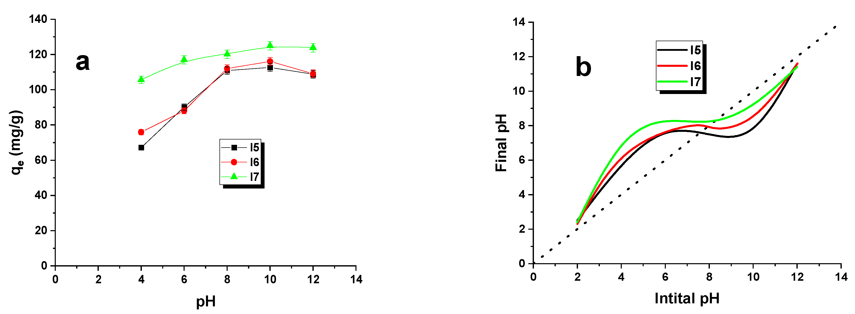 Materials 16 07553 g006