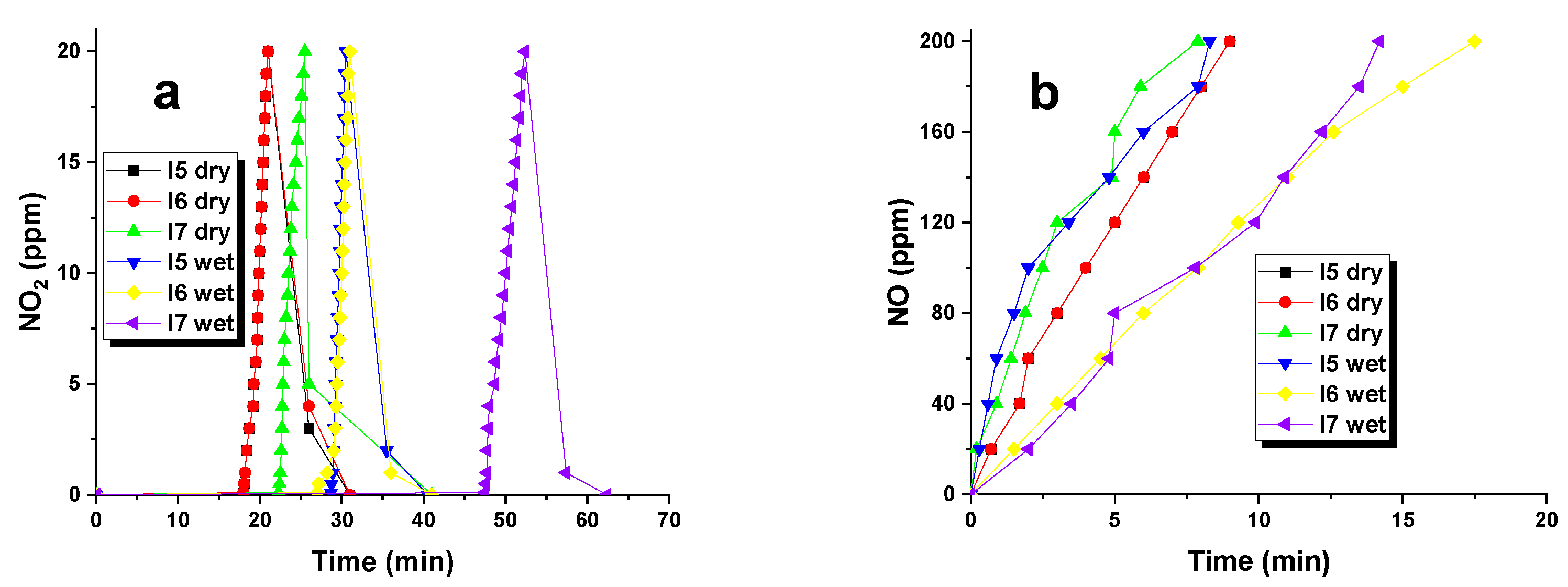 Materials 16 07553 g007