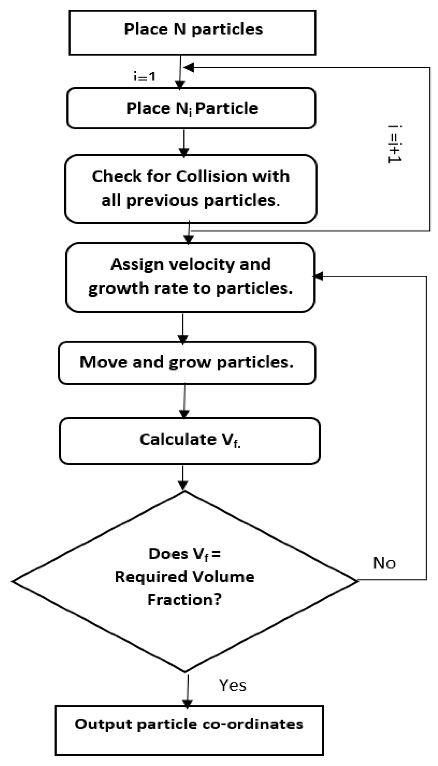Materials 16 07554 g003