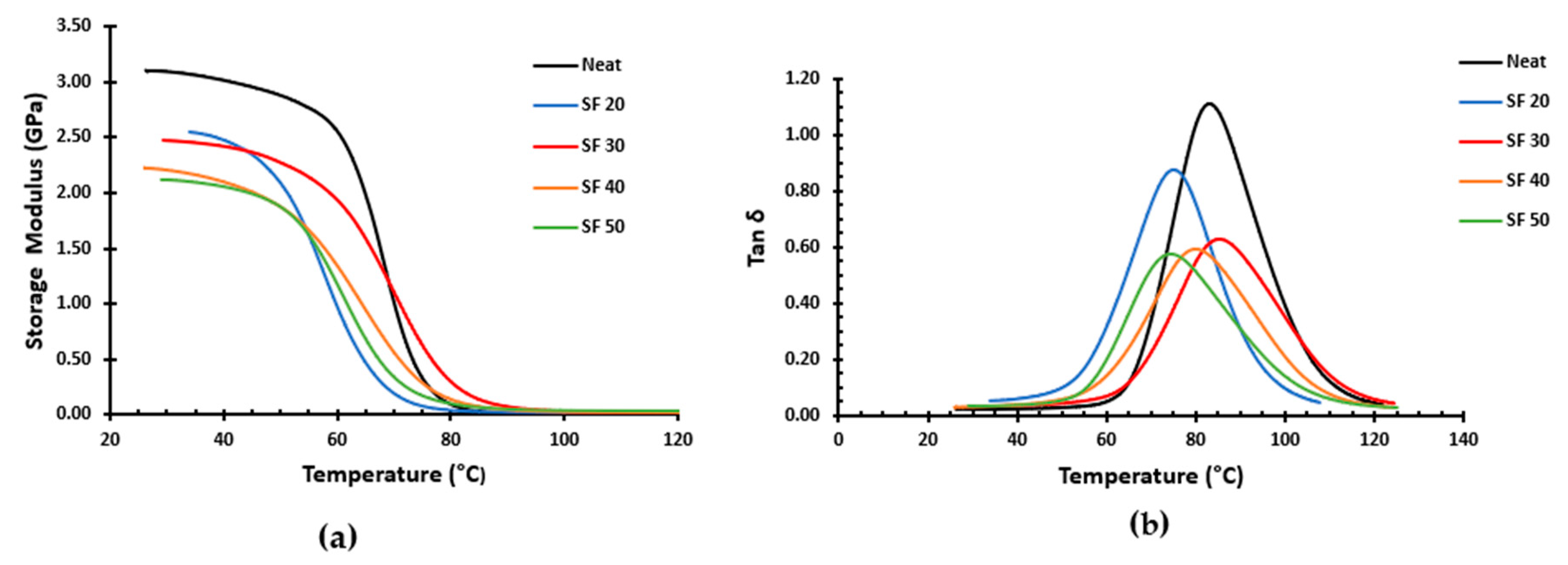 Materials 16 07554 g010