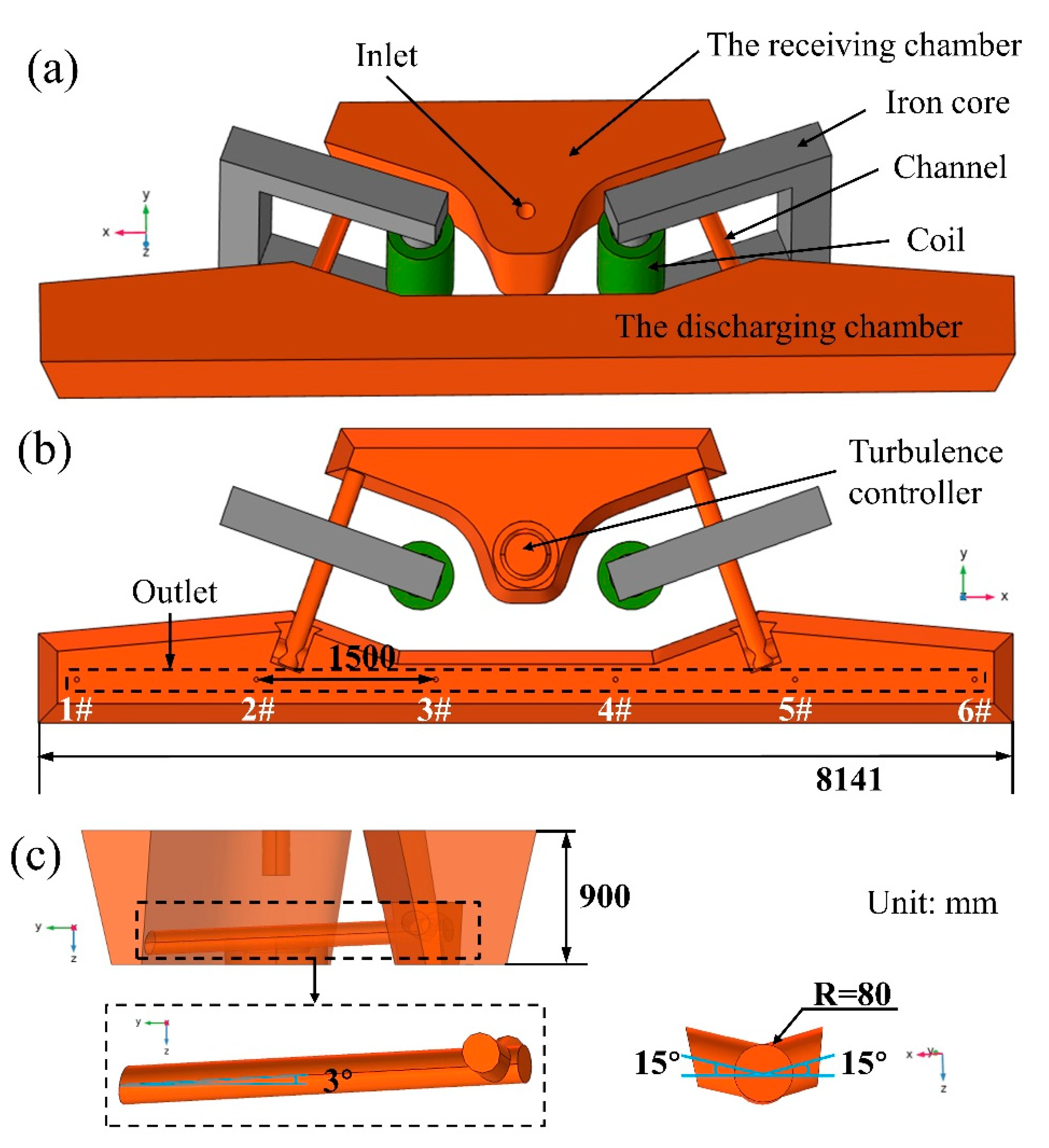 Materials 16 07556 g001