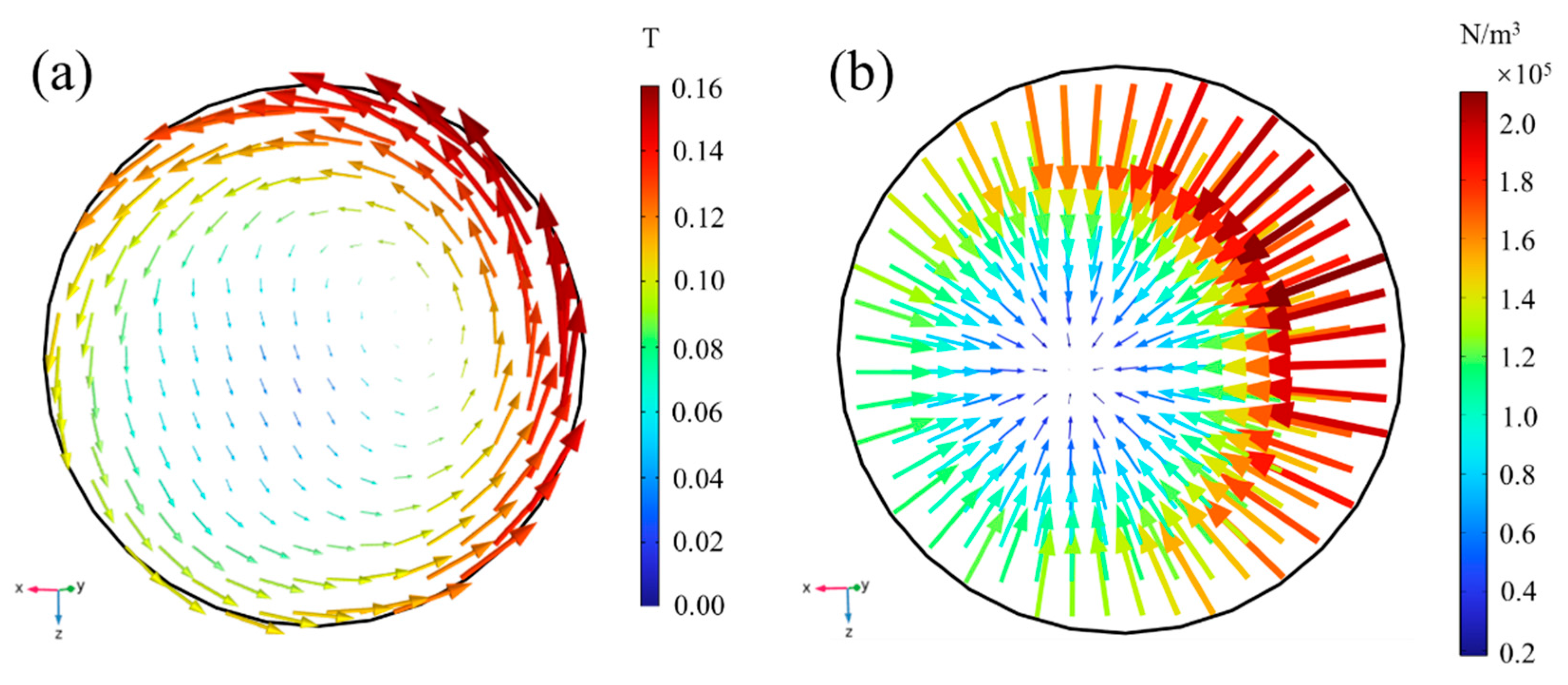 Materials 16 07556 g007