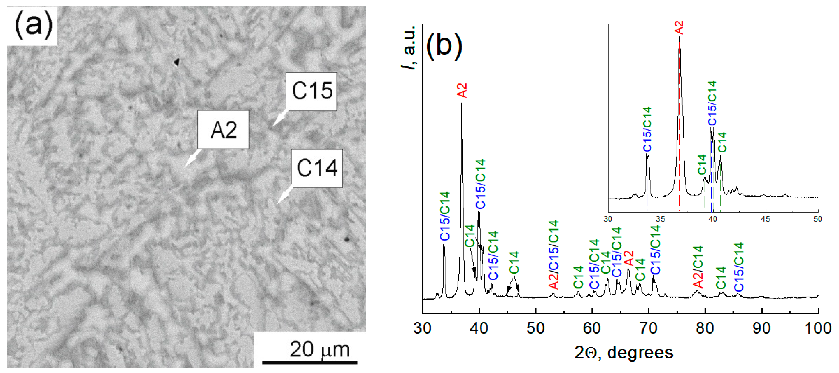 Materials 16 07558 g001