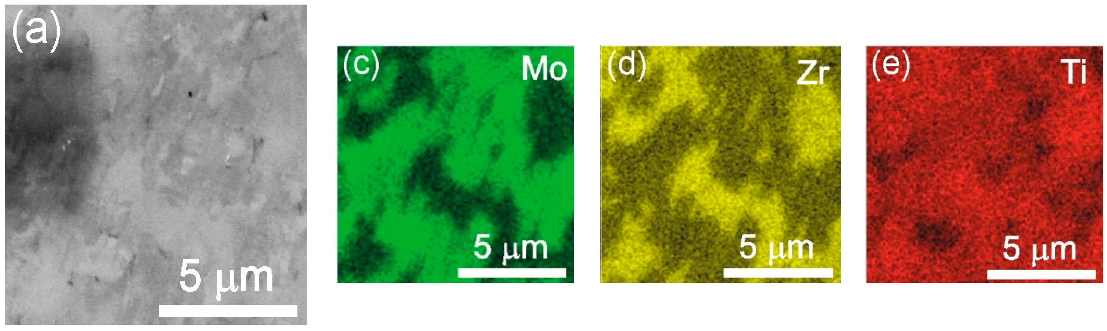 Materials 16 07558 g002a