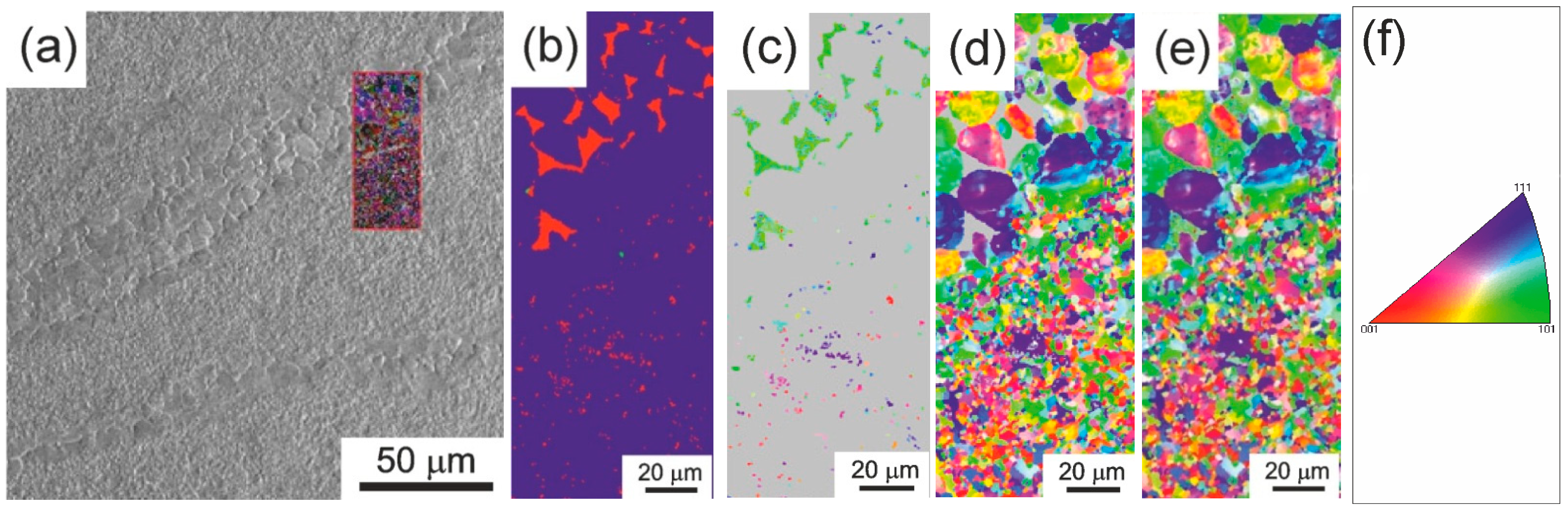 Materials 16 07558 g004