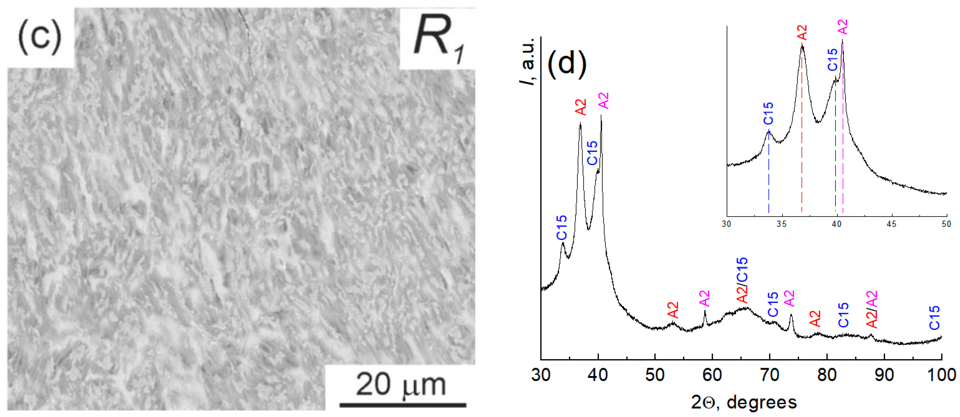 Materials 16 07558 g006b