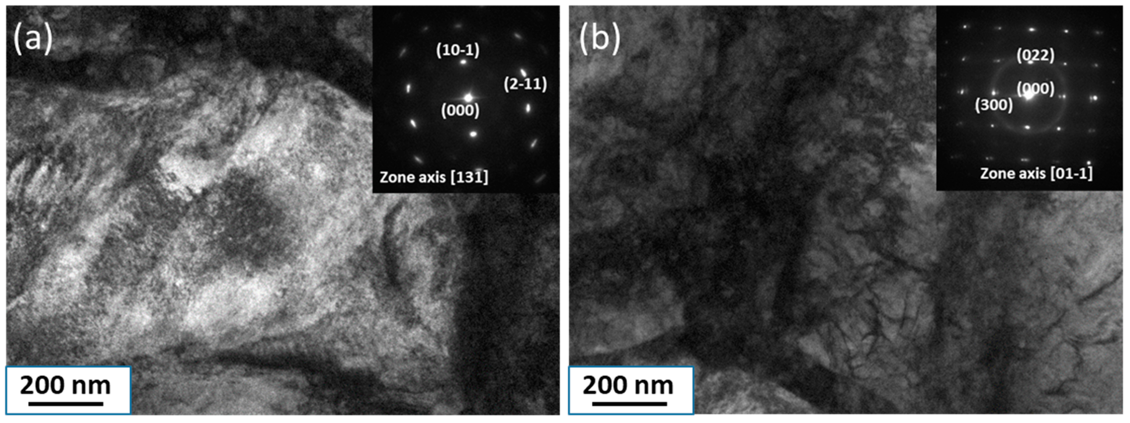 Materials 16 07558 g009