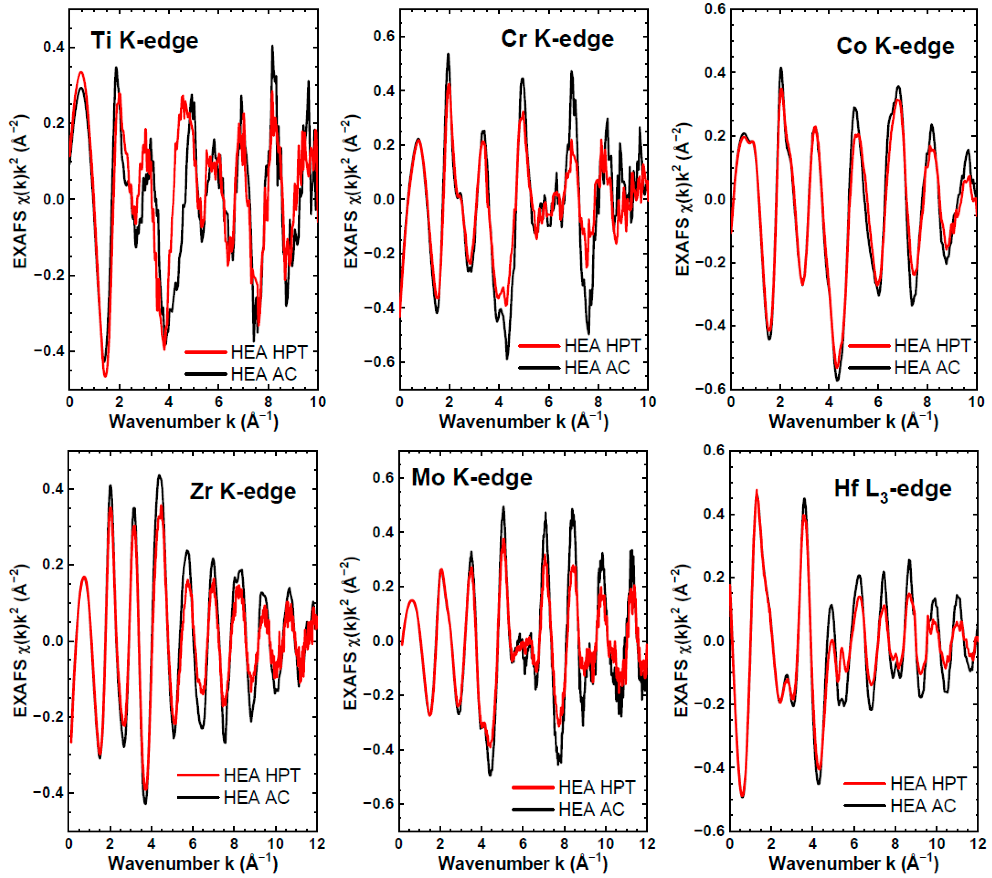 Materials 16 07558 g011