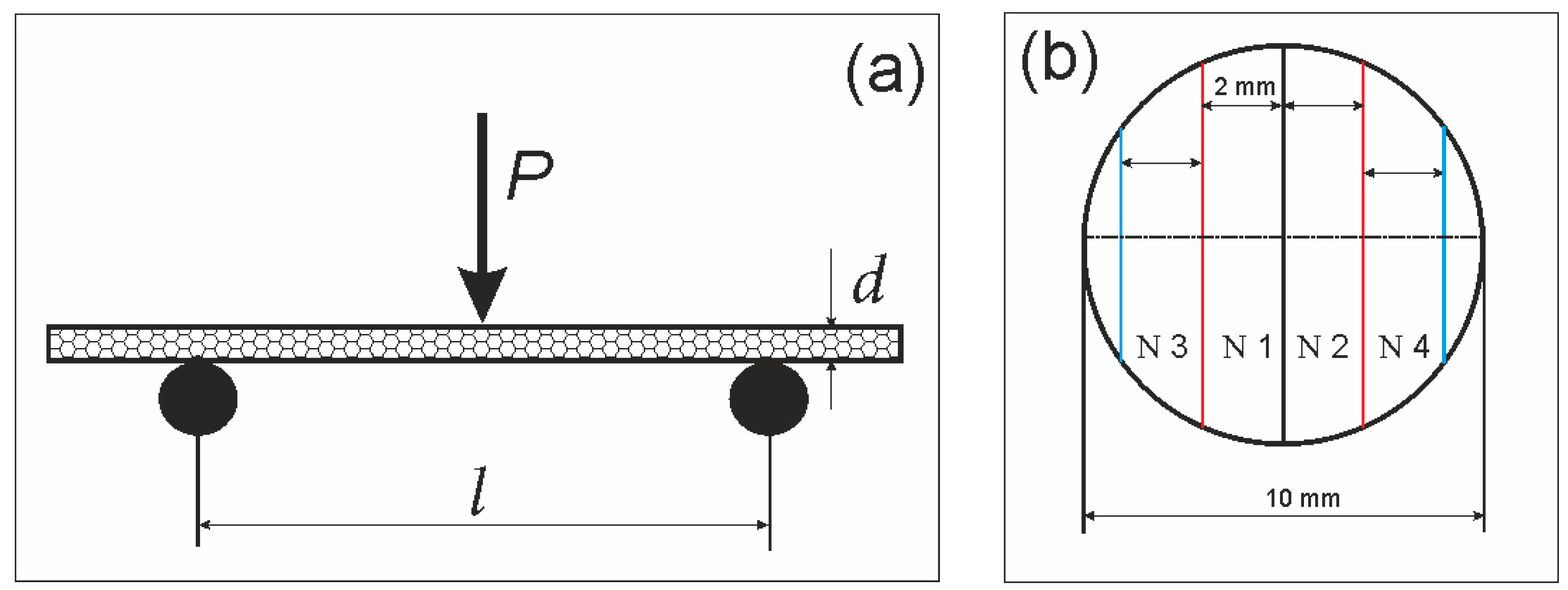 Materials 16 07558 g015